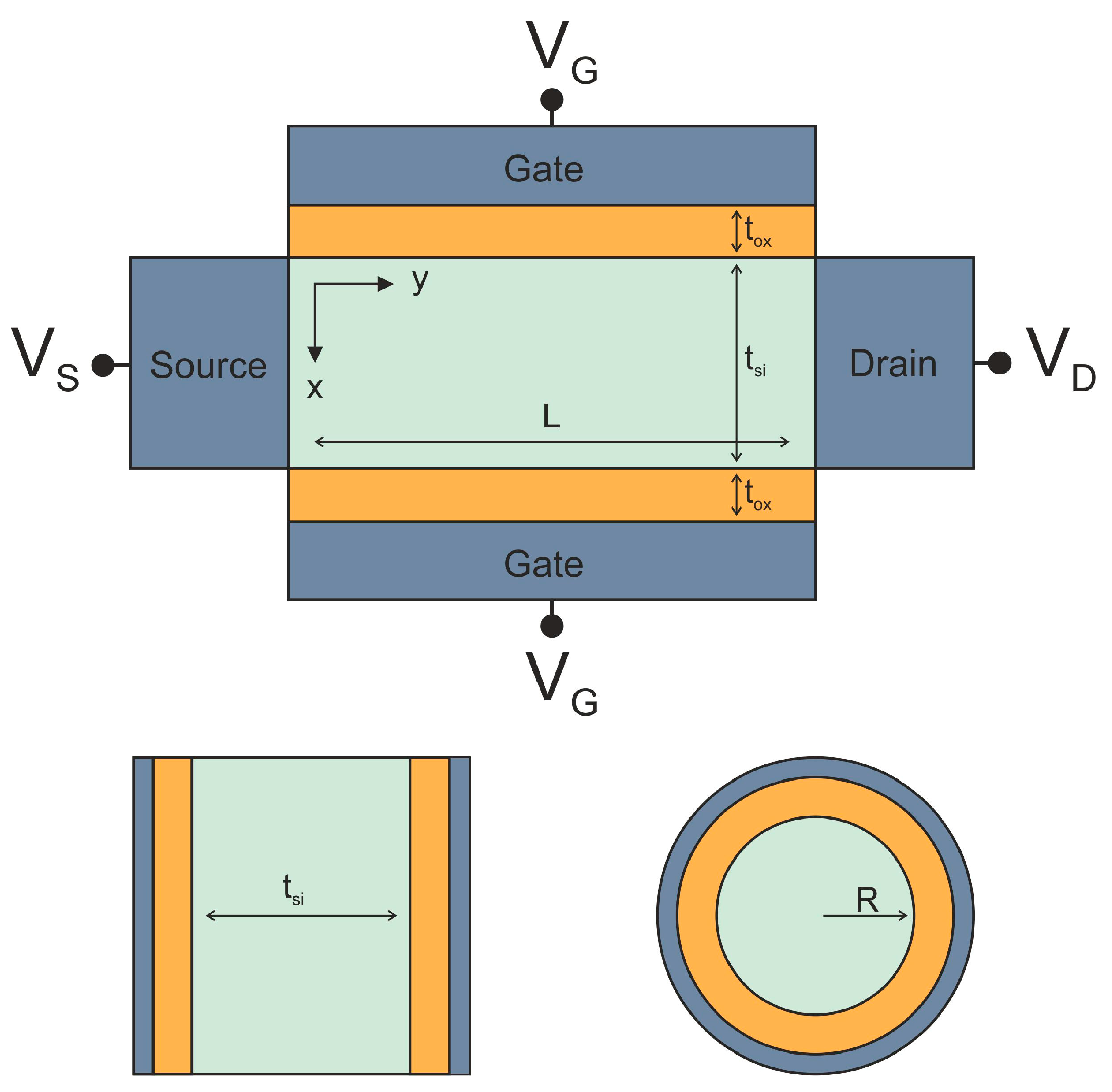 Electronics 13 01725 g001