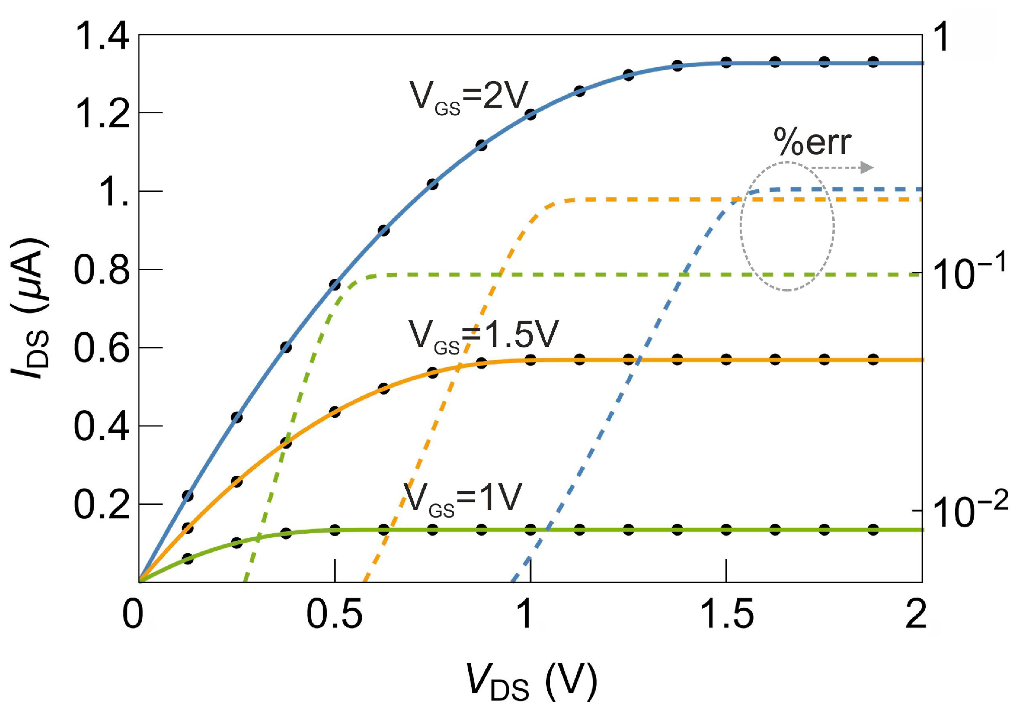 Electronics 13 01725 g002