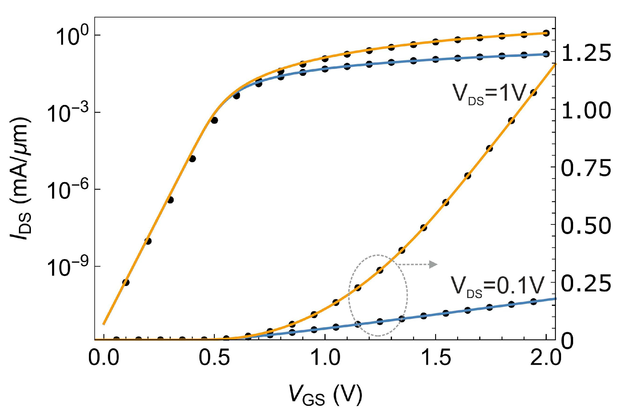 Electronics 13 01725 g003