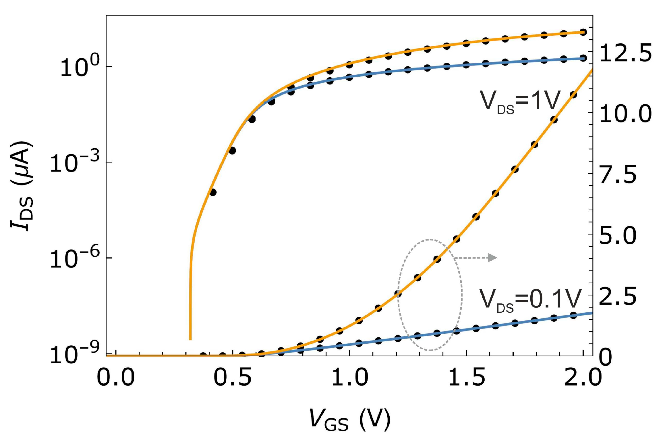 Electronics 13 01725 g005