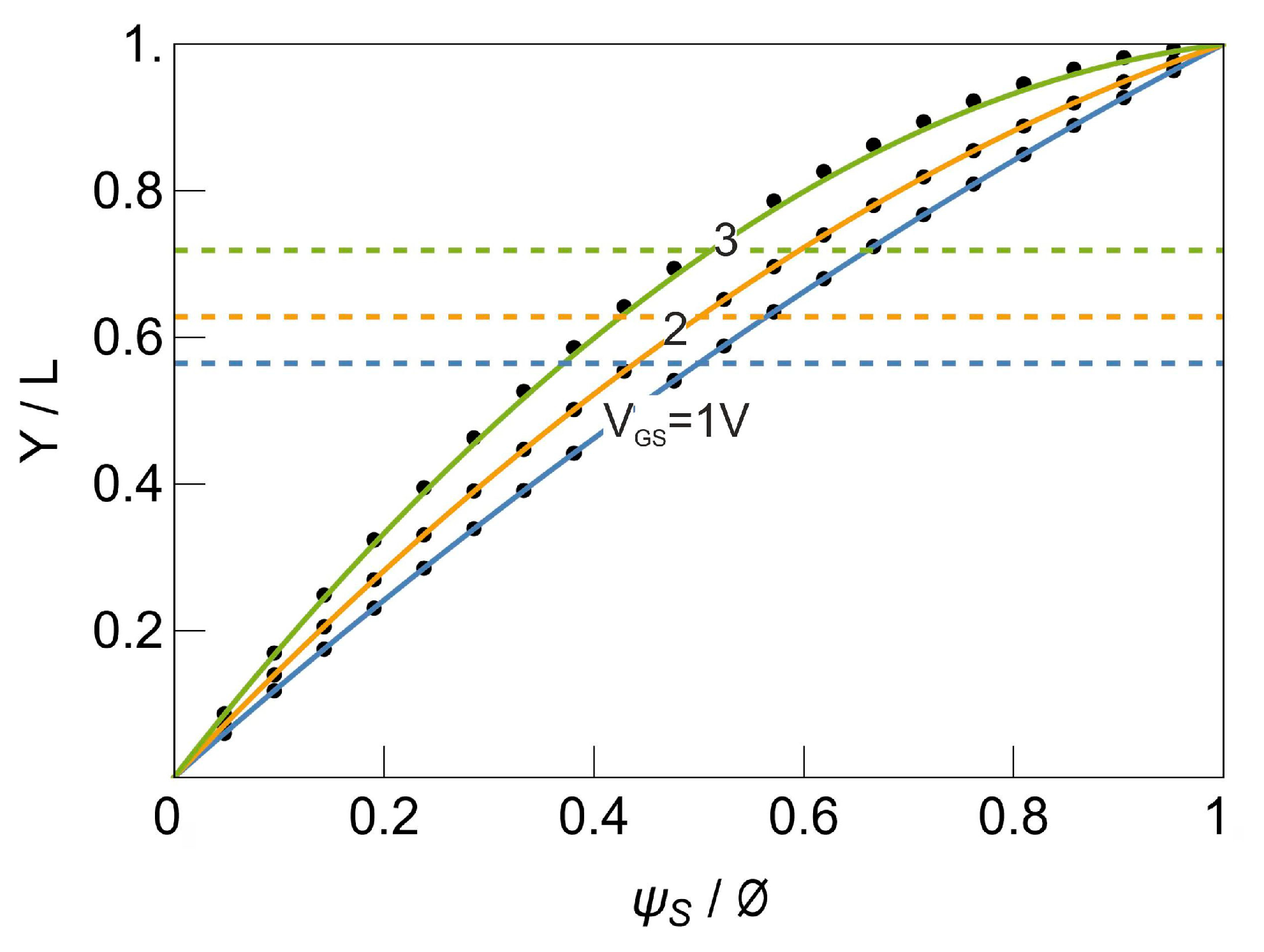 Electronics 13 01725 g006