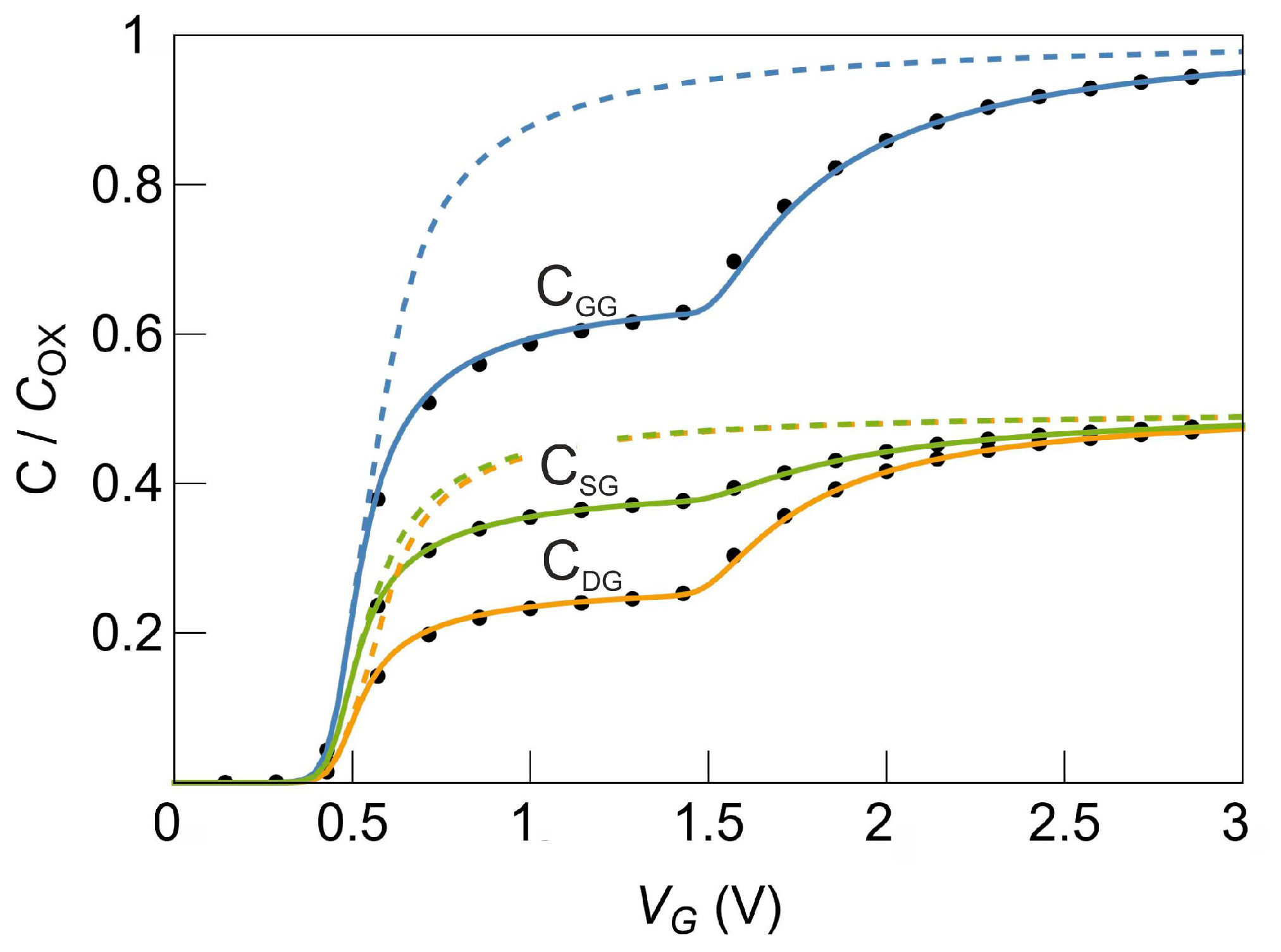 Electronics 13 01725 g009