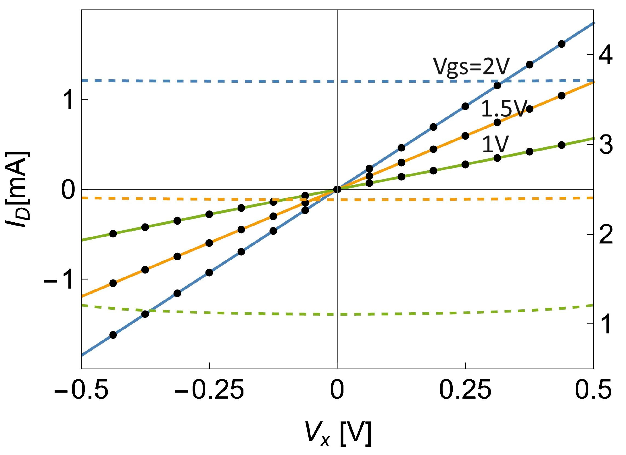 Electronics 13 01725 g011
