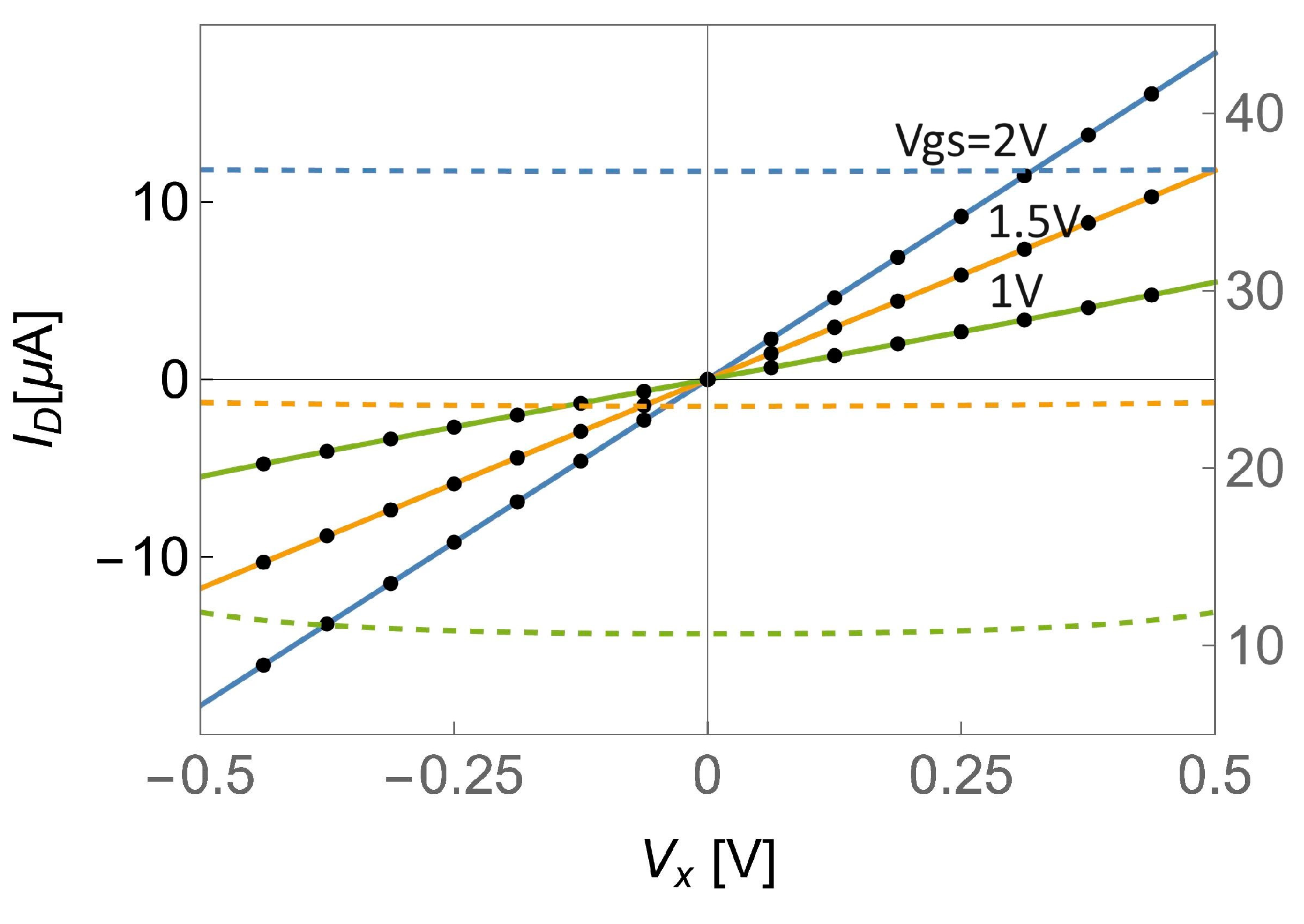 Electronics 13 01725 g012