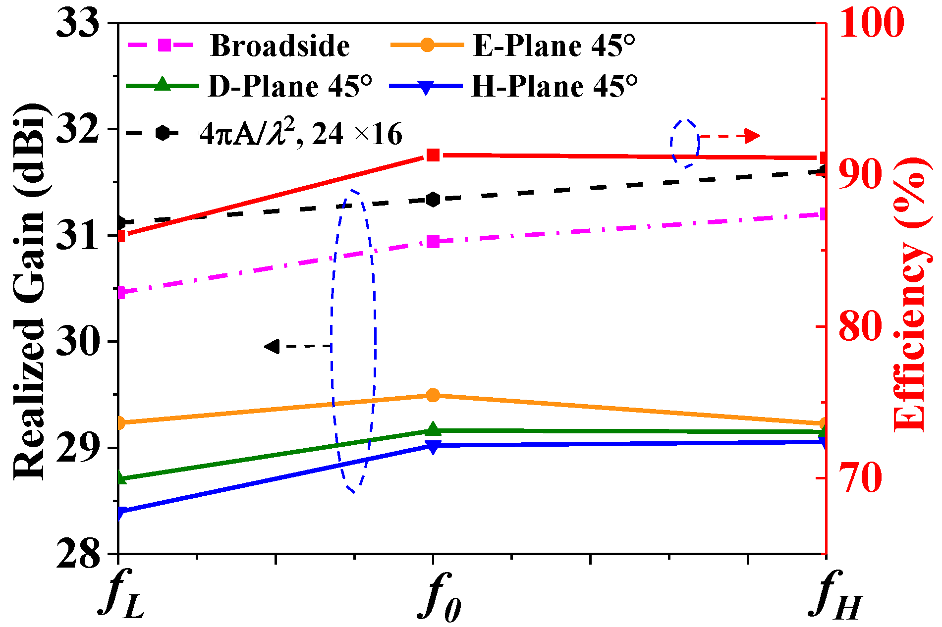 Electronics 13 01776 g012