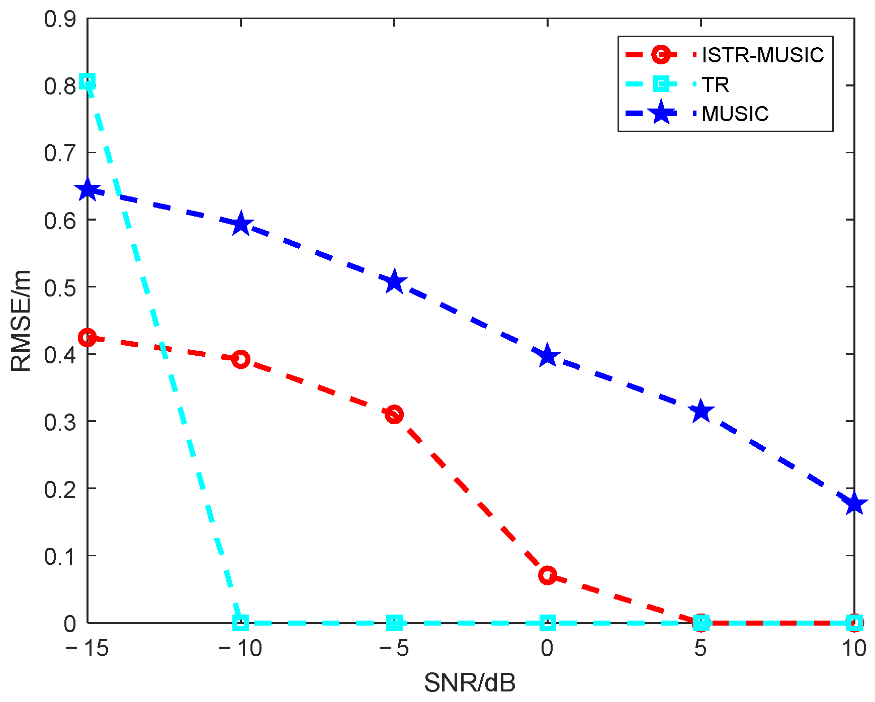 Electronics 13 01782 g005