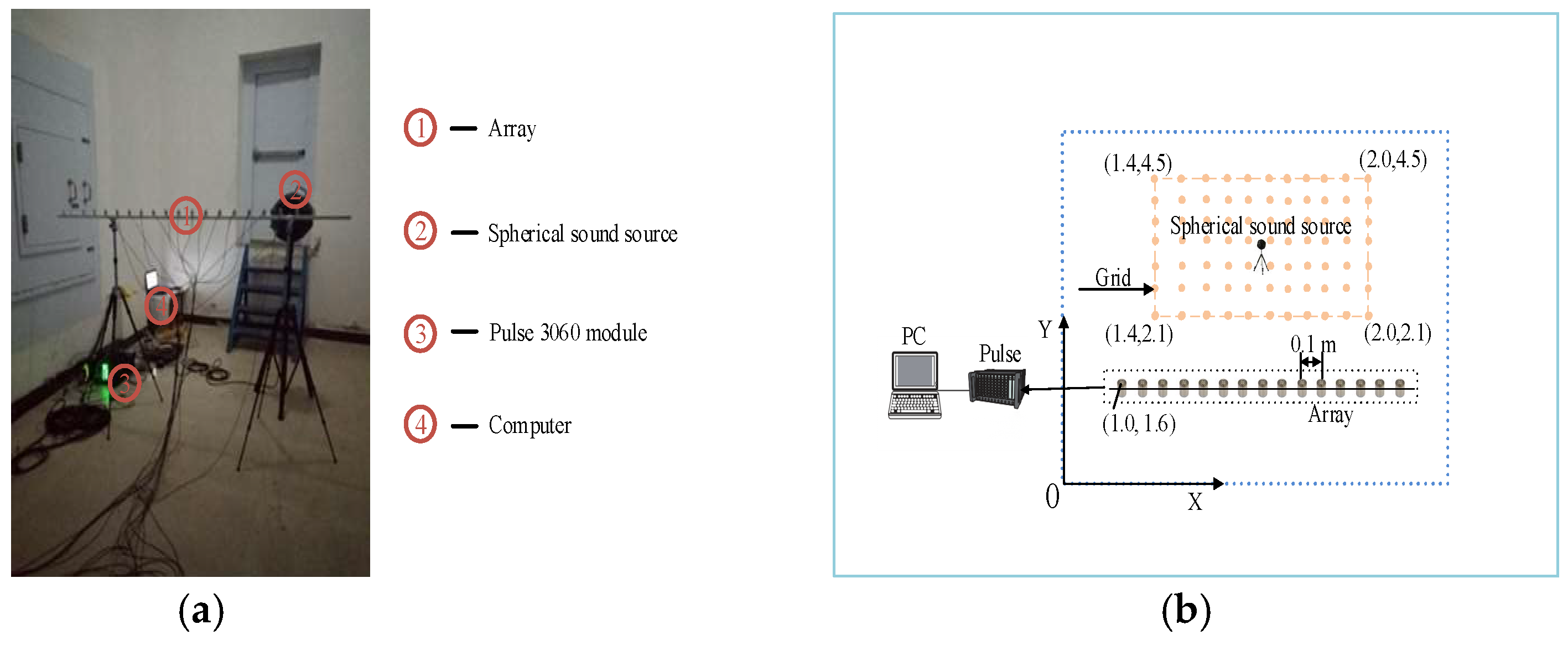 Electronics 13 01782 g008