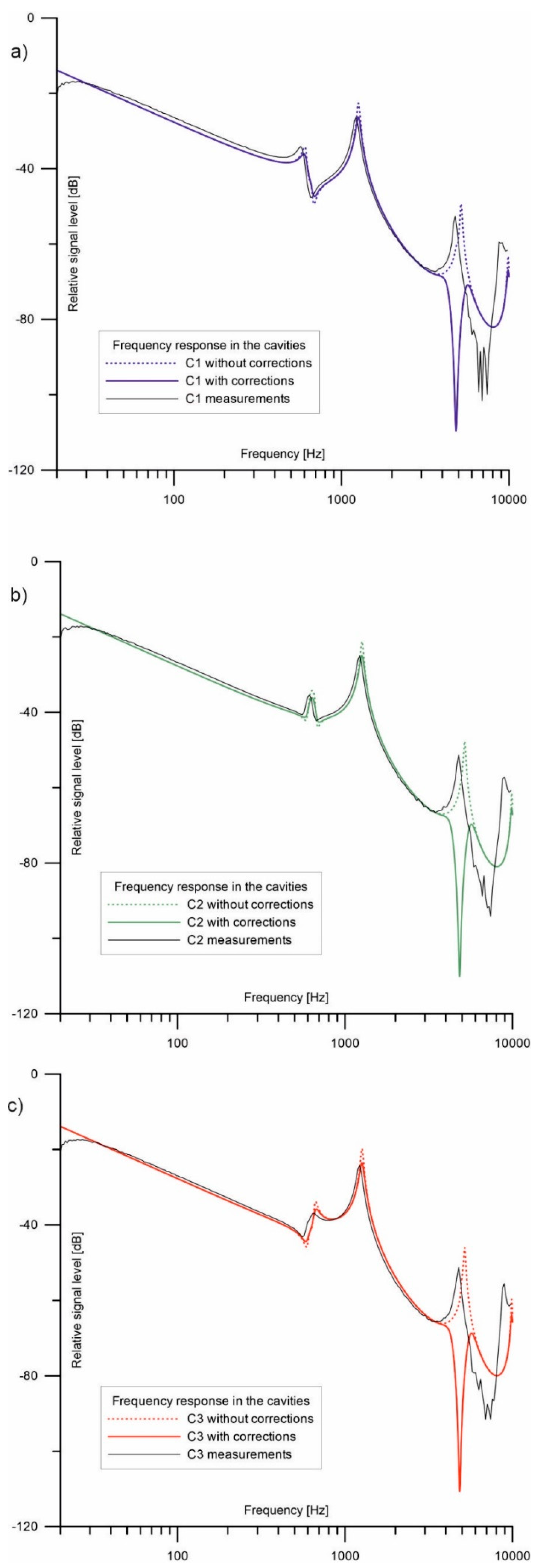 Electronics 13 01786 g010
