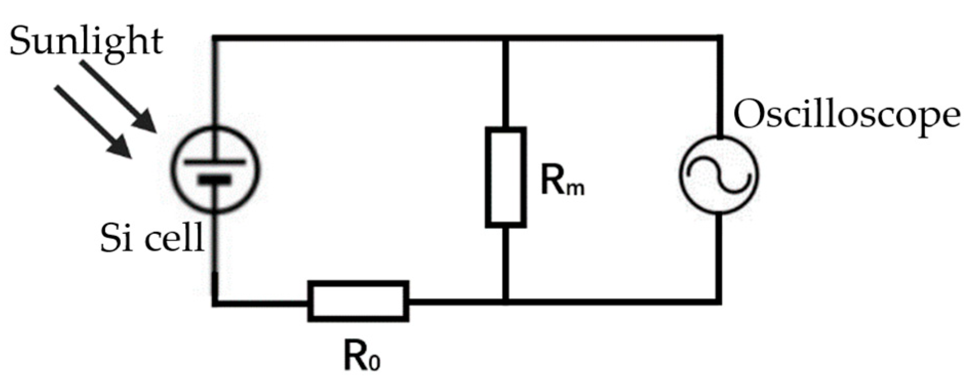 Electronics 13 01795 g002