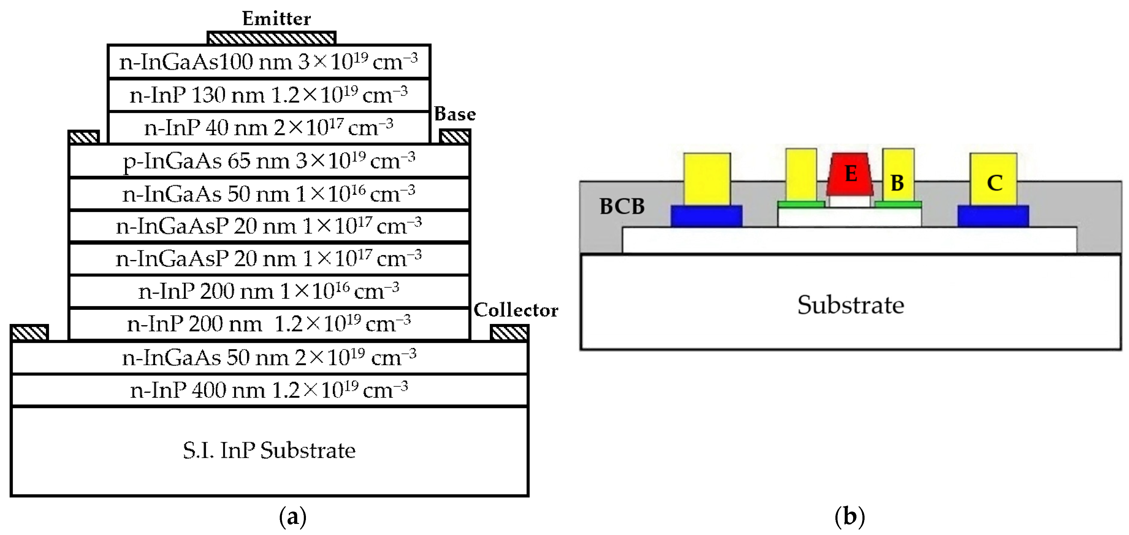 Electronics 13 01831 g001