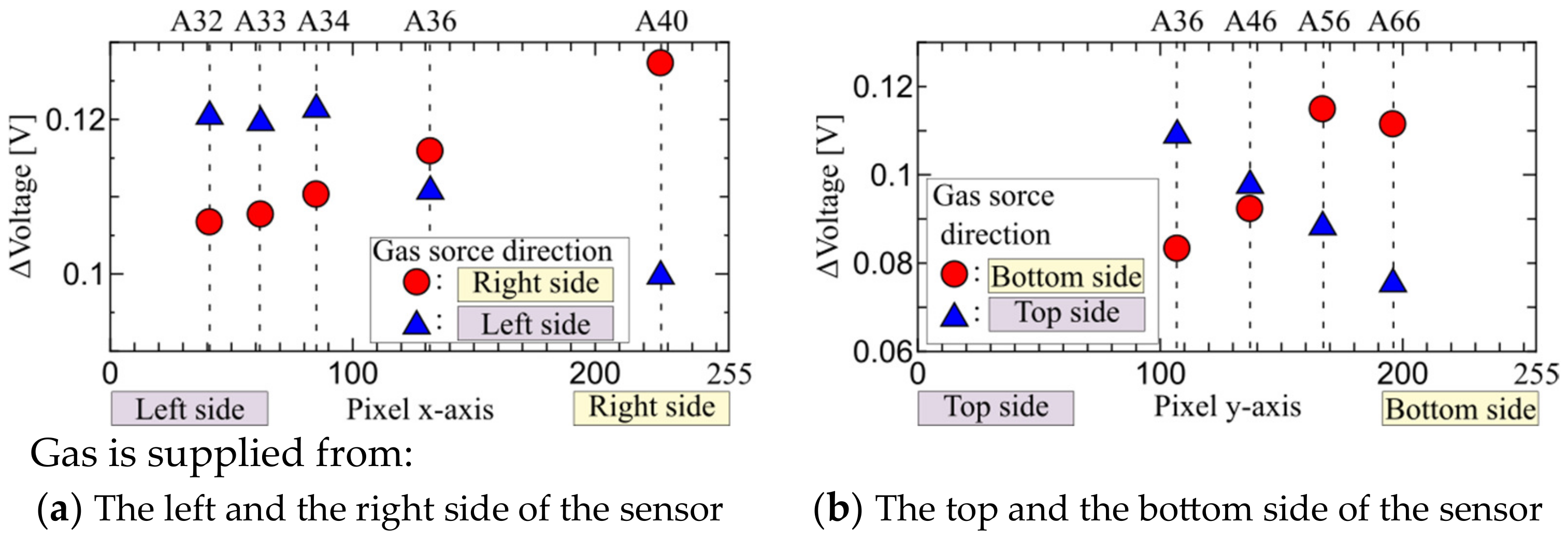 Electronics 13 01847 g016