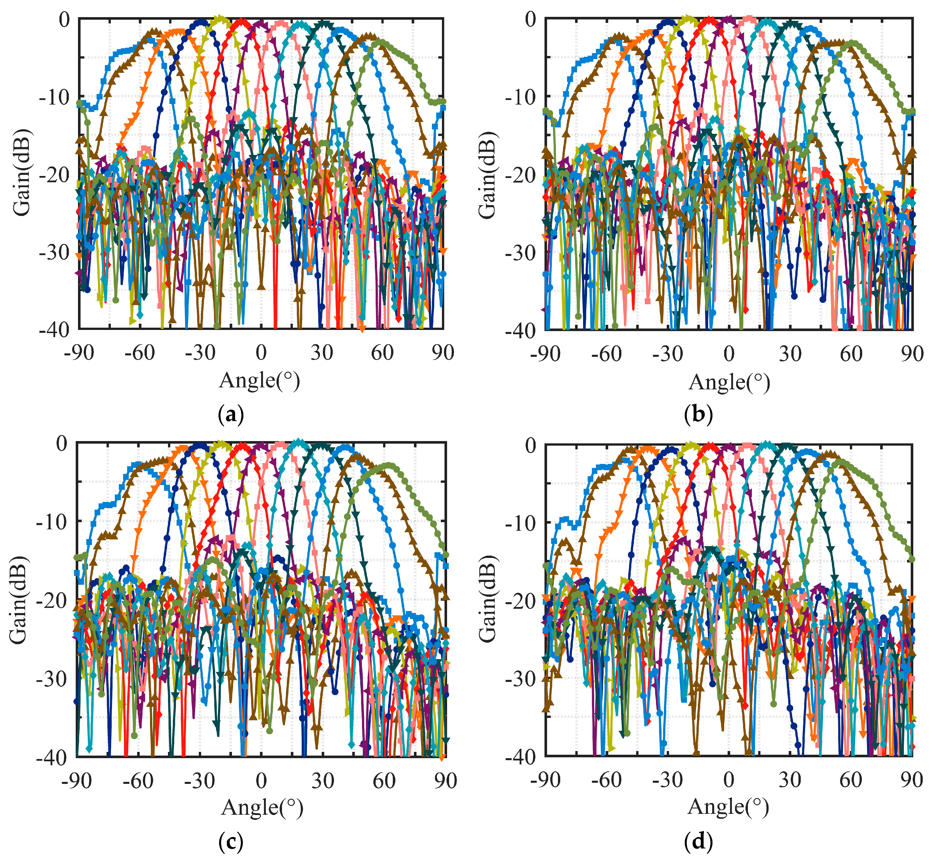 Electronics 13 01886 g013