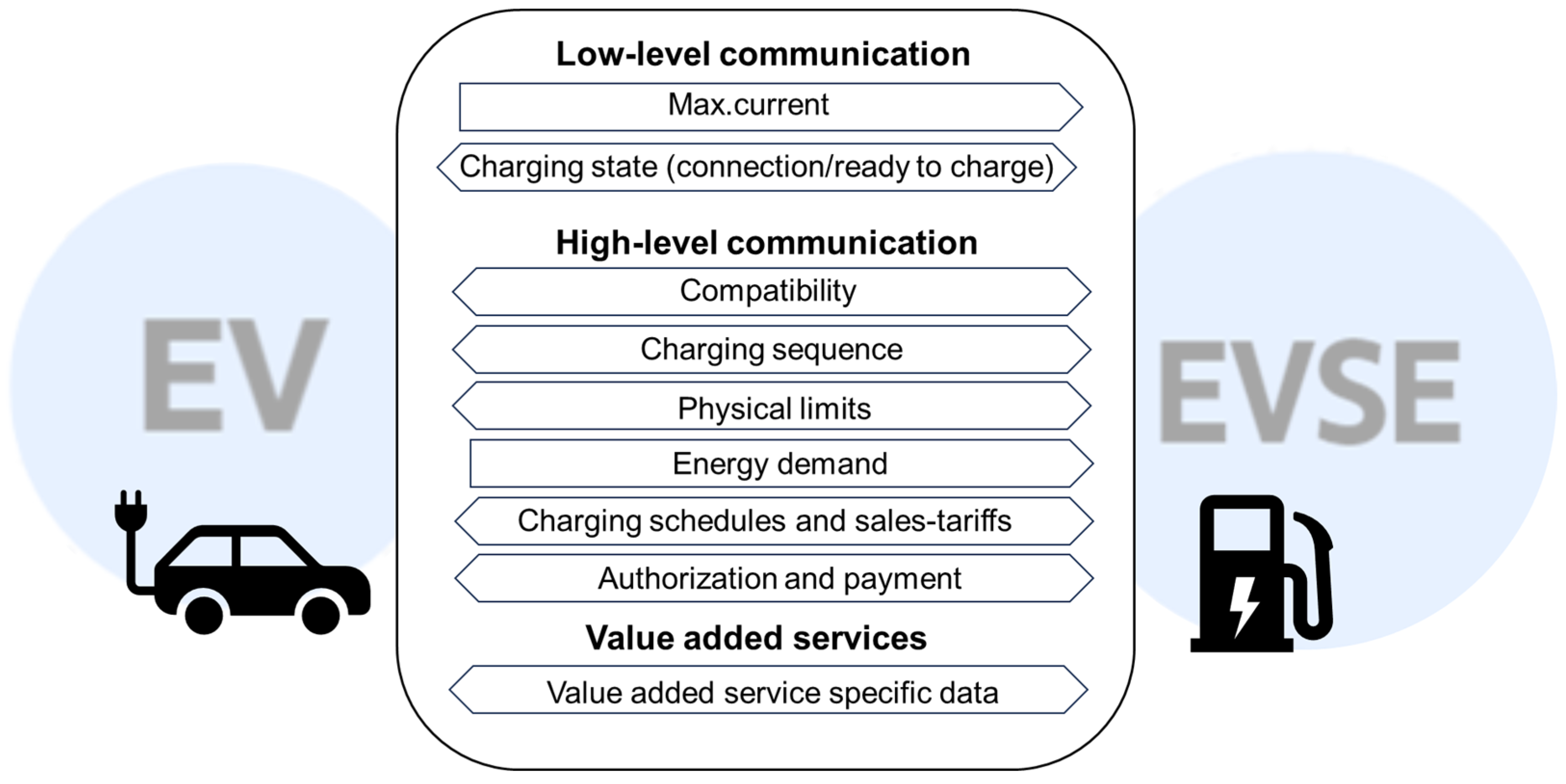 Electronics 13 01940 g004
