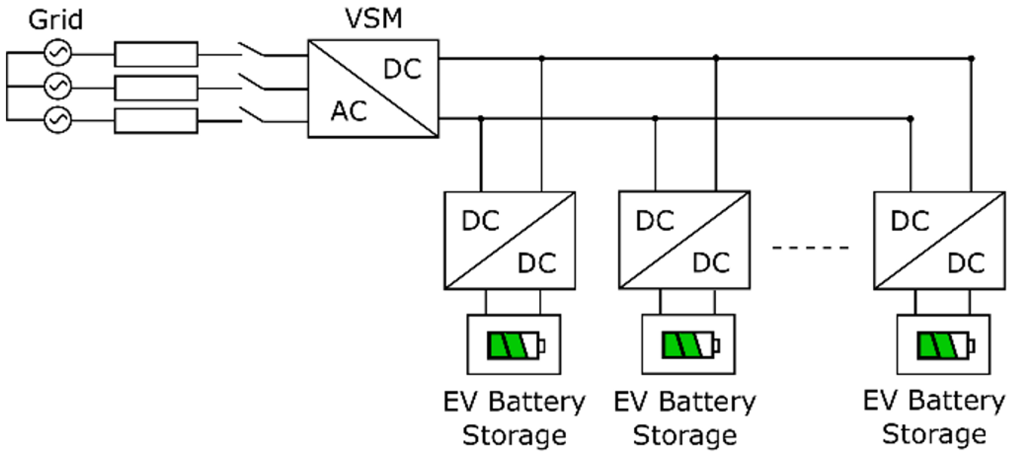 Electronics 13 01940 g012