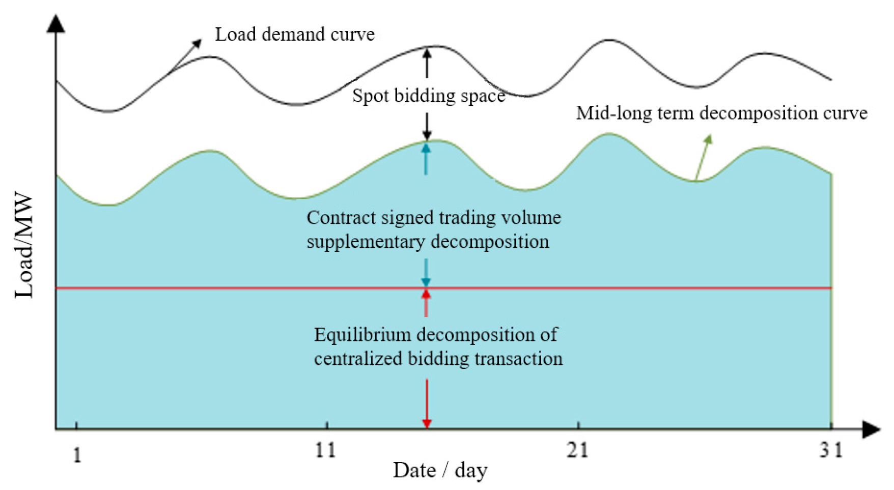 Electronics 13 01945 g001