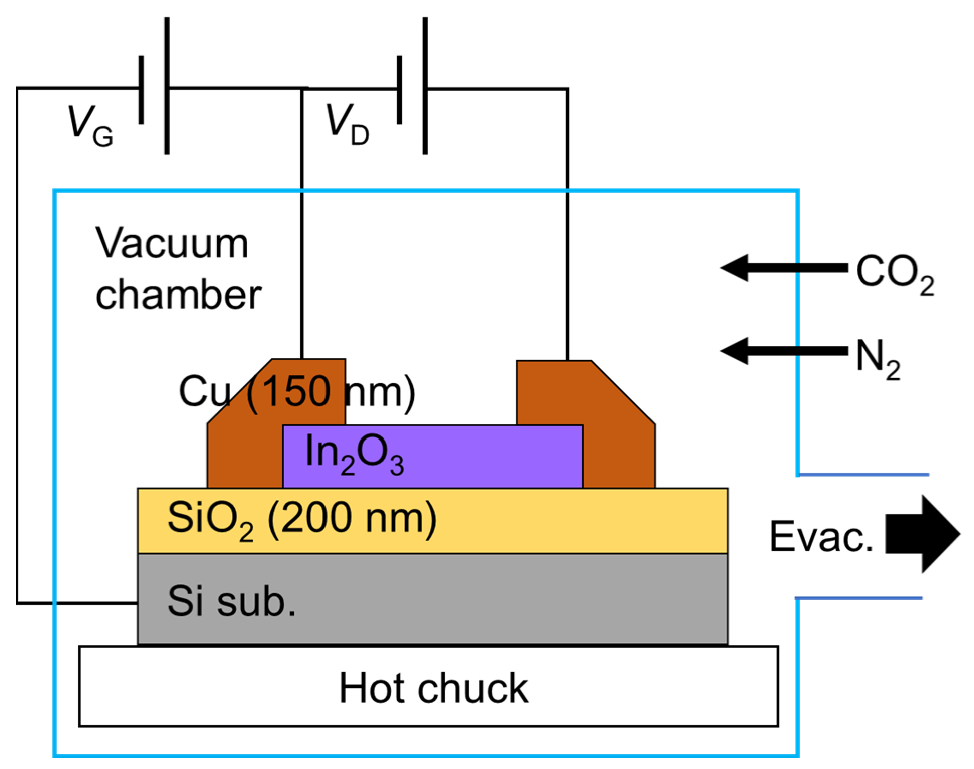 Electronics 13 01947 g001