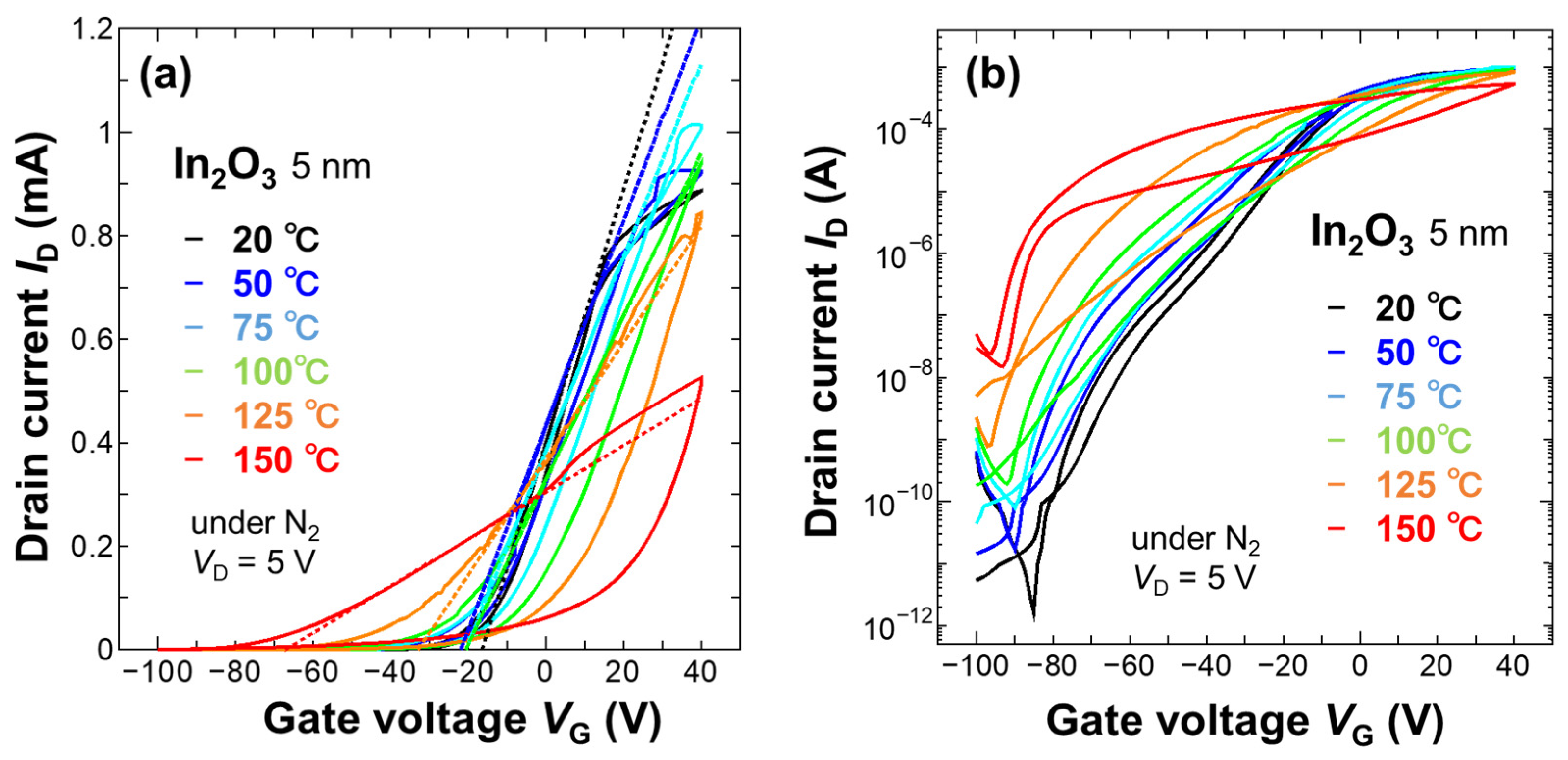Electronics 13 01947 g003