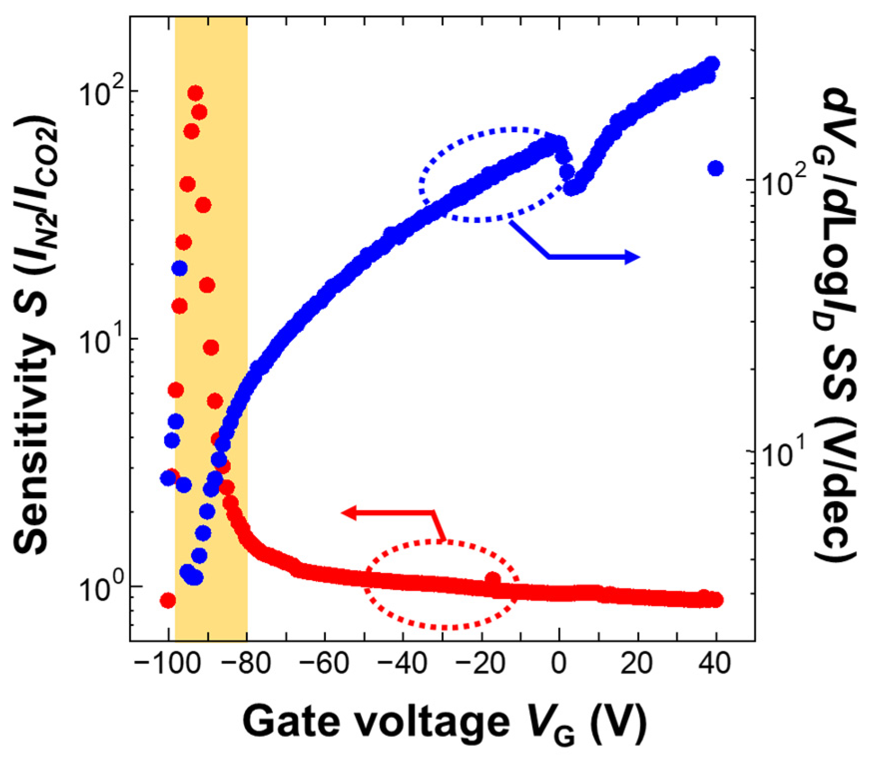 Electronics 13 01947 g006
