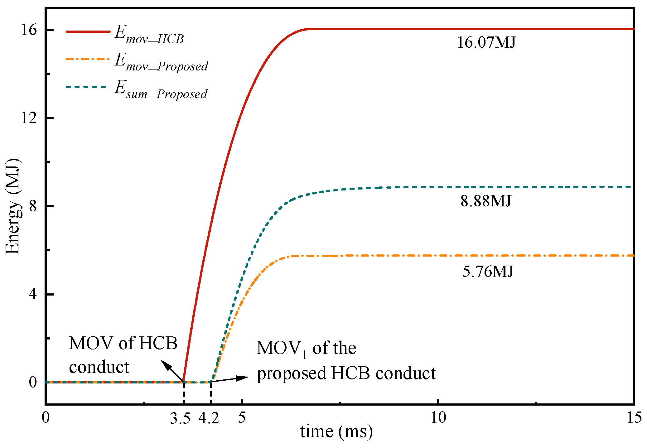 Electronics 13 01948 g011