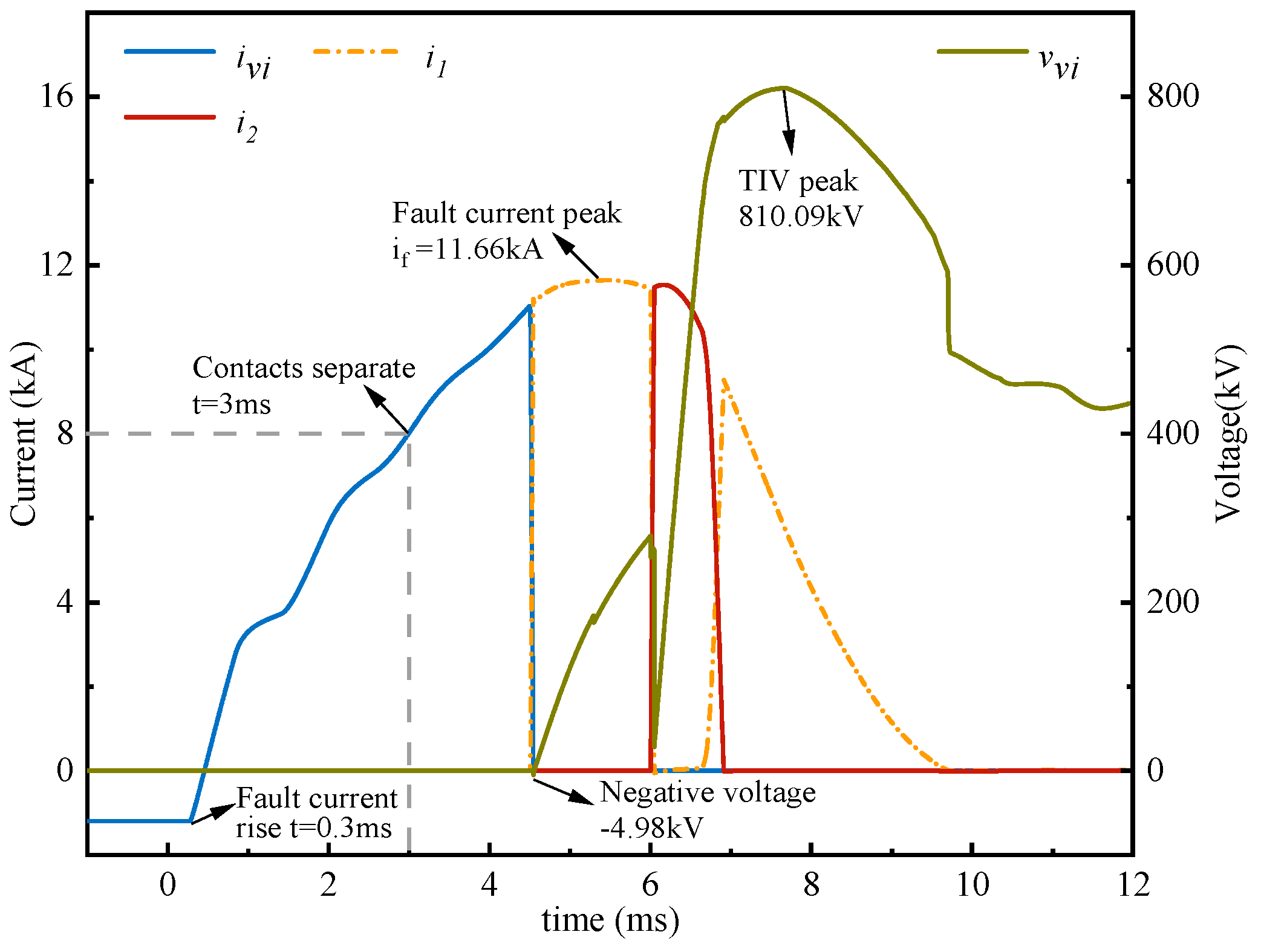 Electronics 13 01948 g014