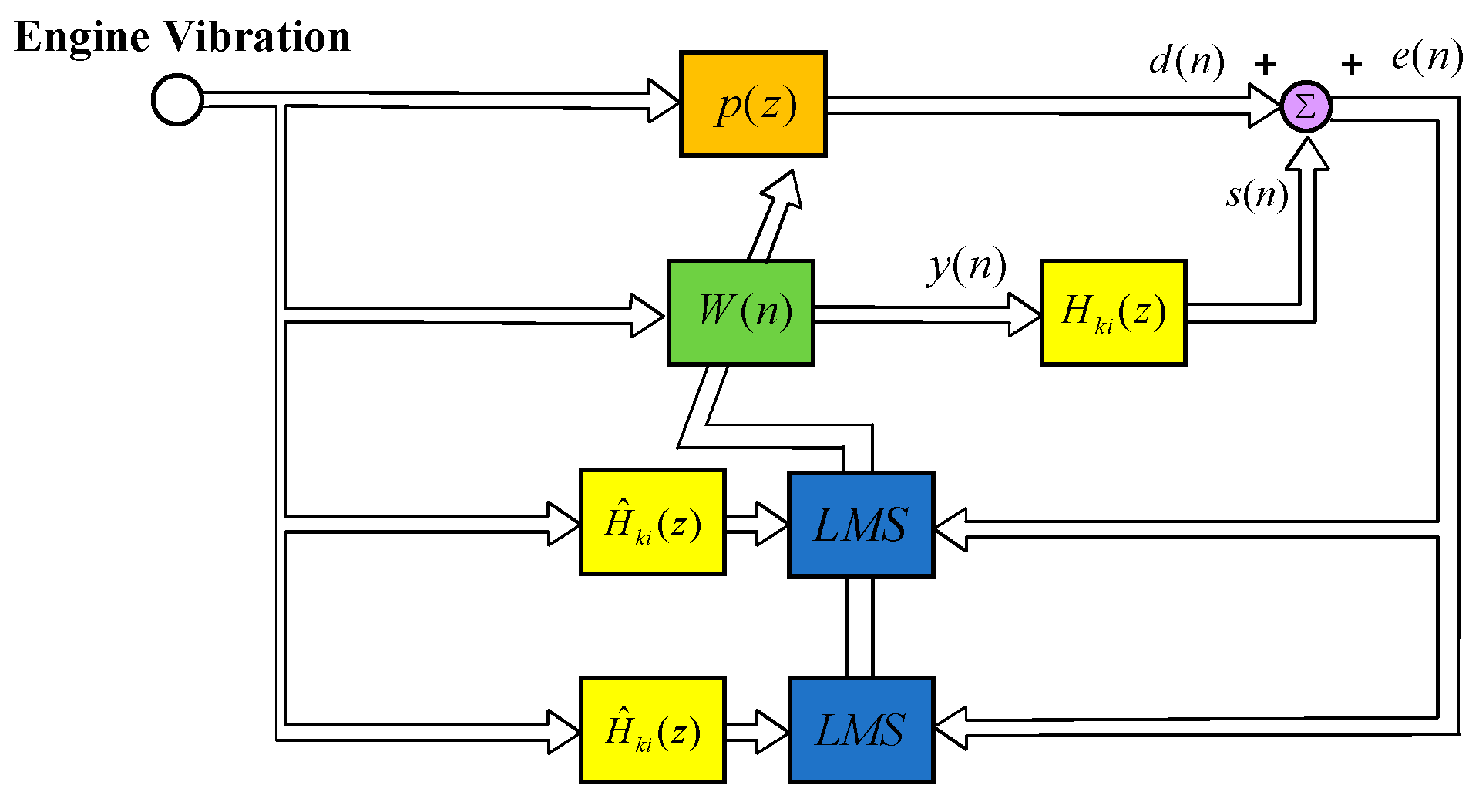 Electronics 13 01974 g011