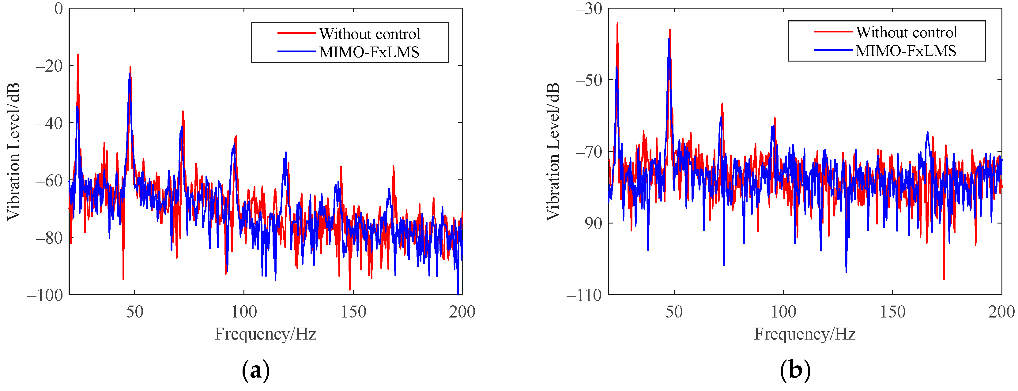 Electronics 13 01974 g013