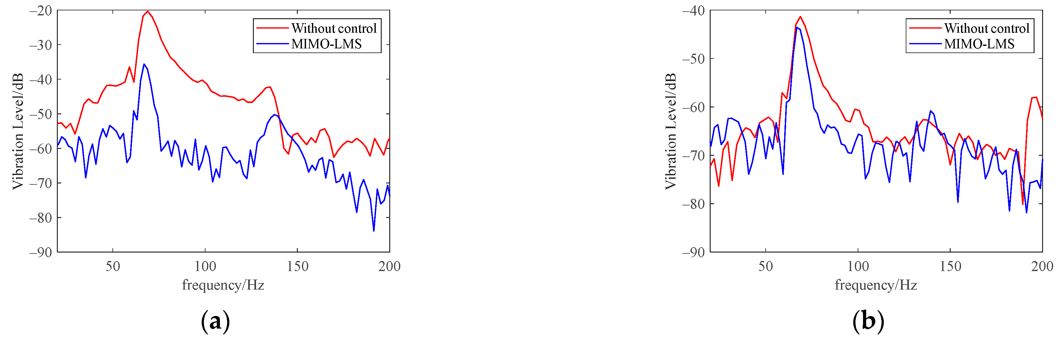 Electronics 13 01974 g016