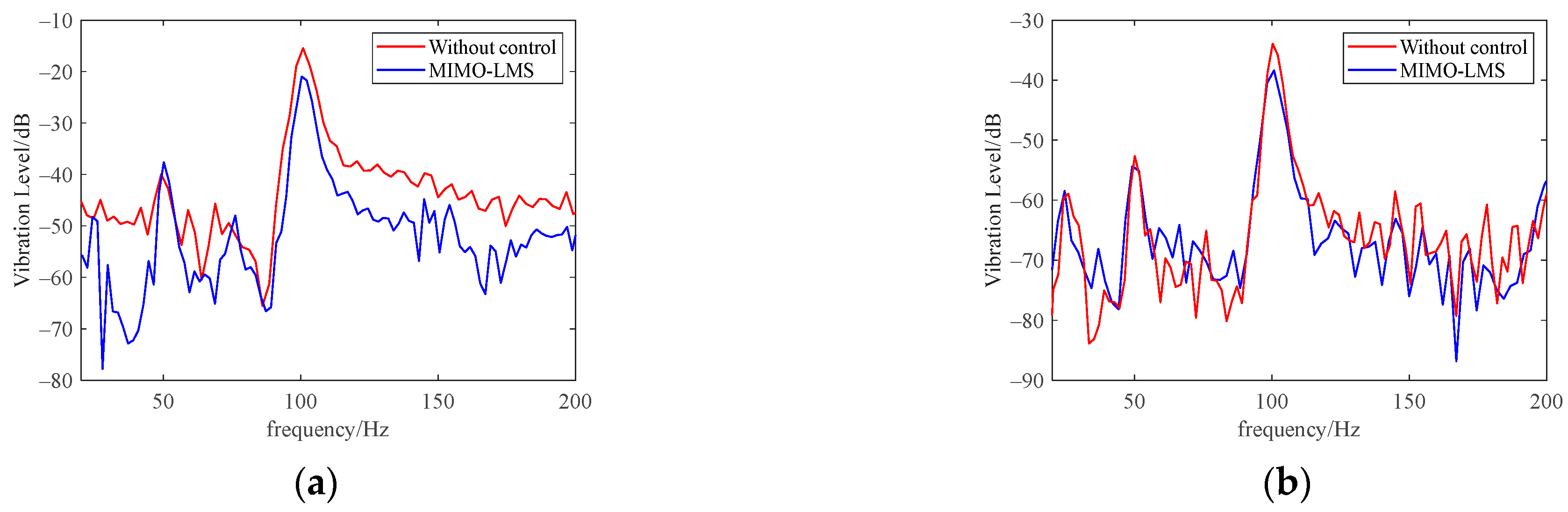 Electronics 13 01974 g018