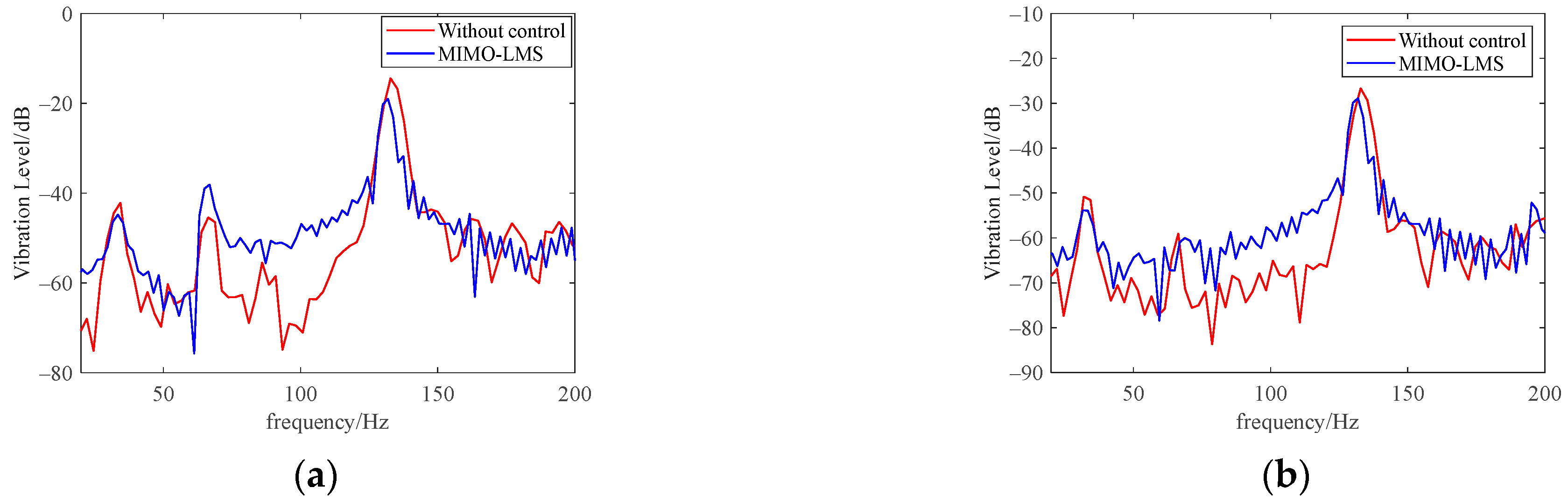 Electronics 13 01974 g020