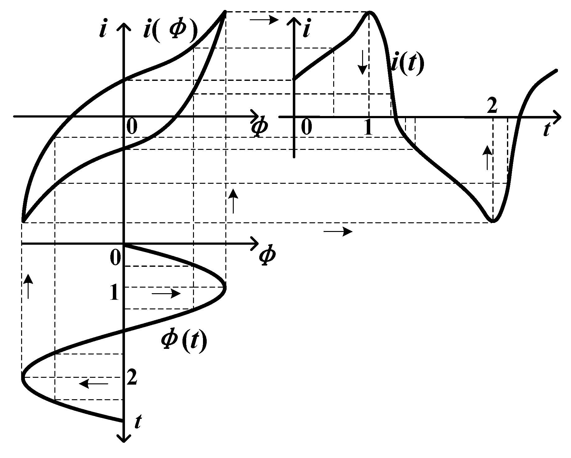 Electronics 13 01982 g001