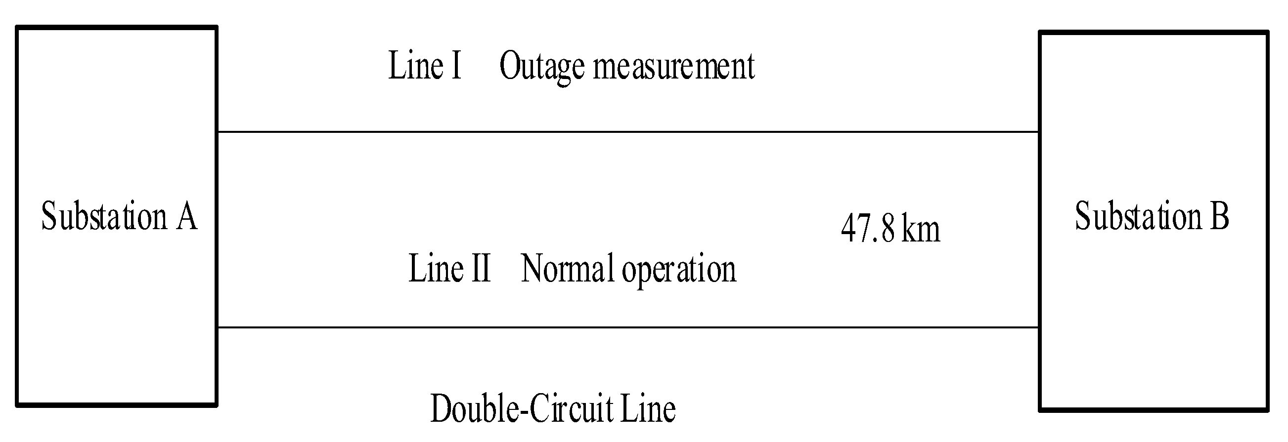 Electronics 13 01982 g013