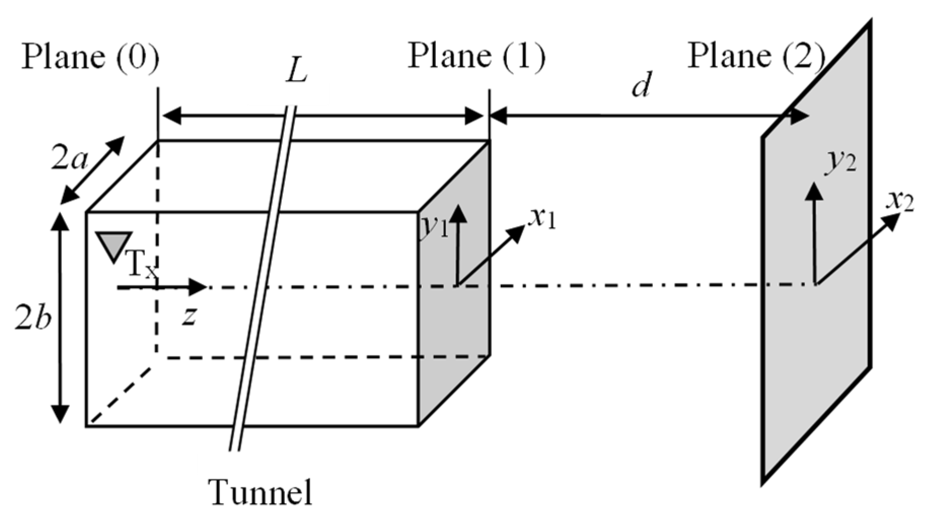 Electronics 13 01983 g001