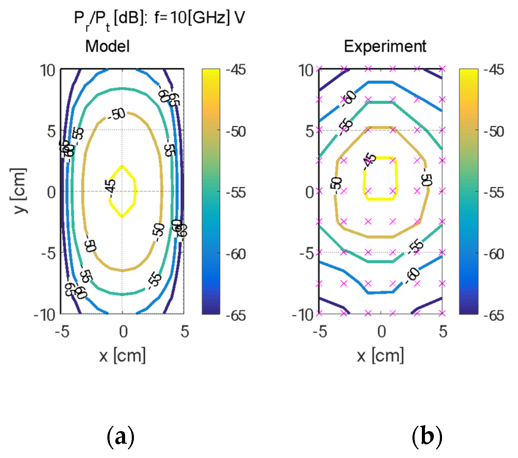 Electronics 13 01983 g013