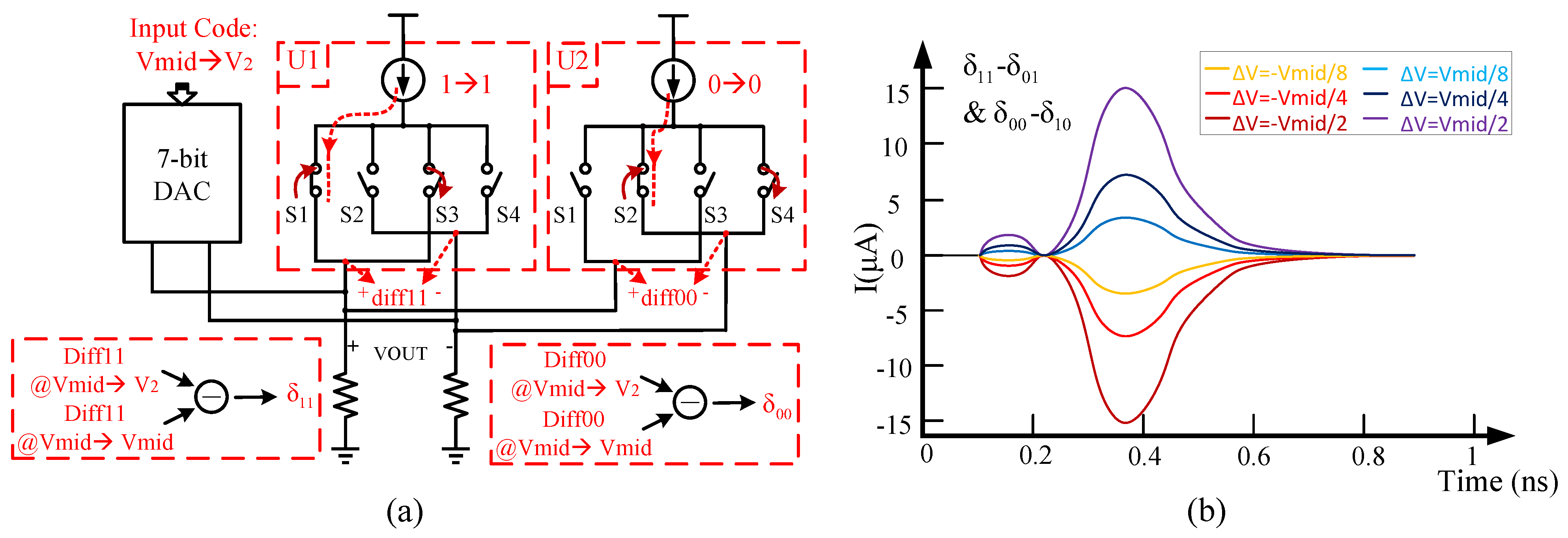 Electronics 13 01992 g003