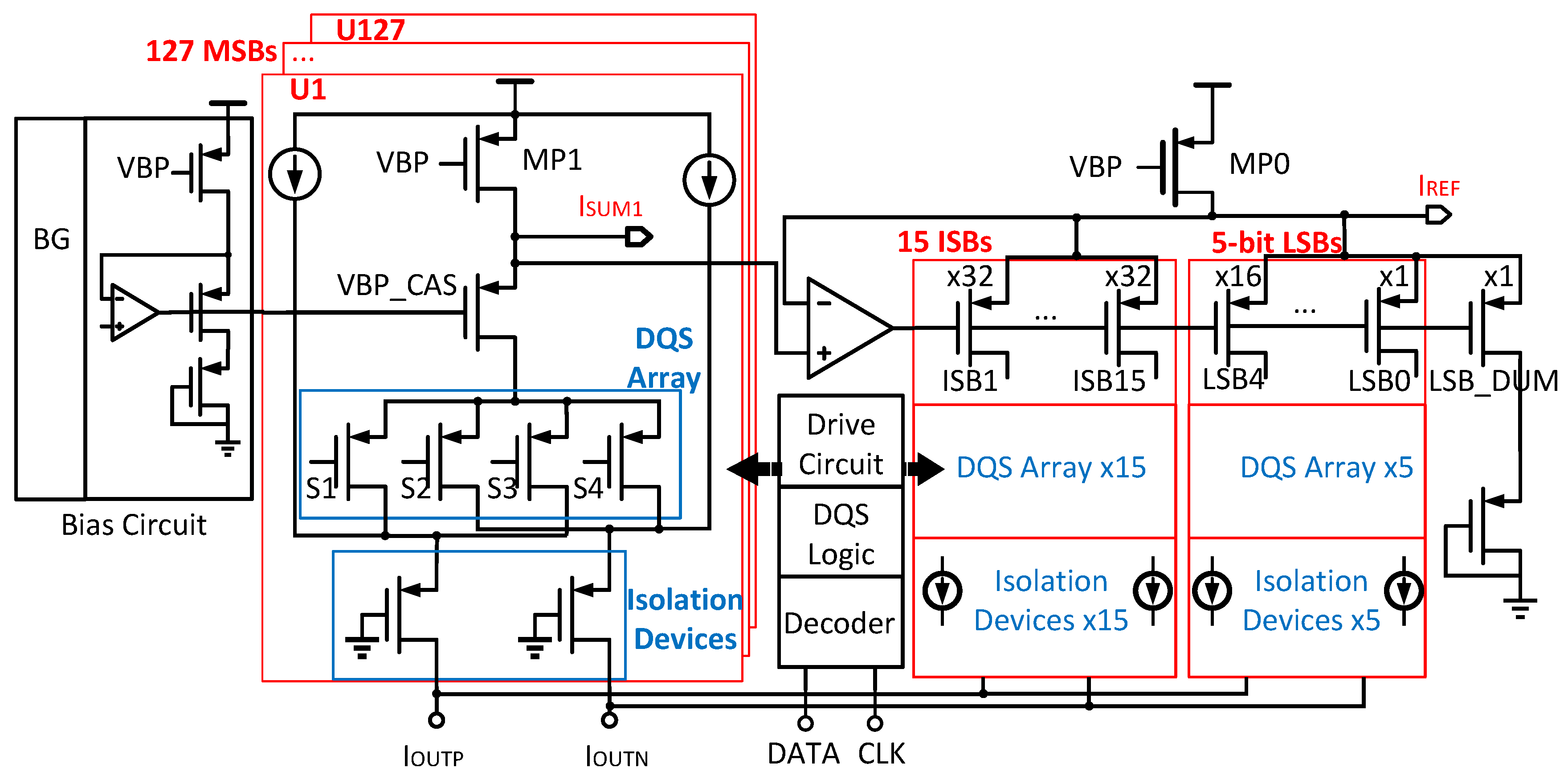Electronics 13 01992 g008