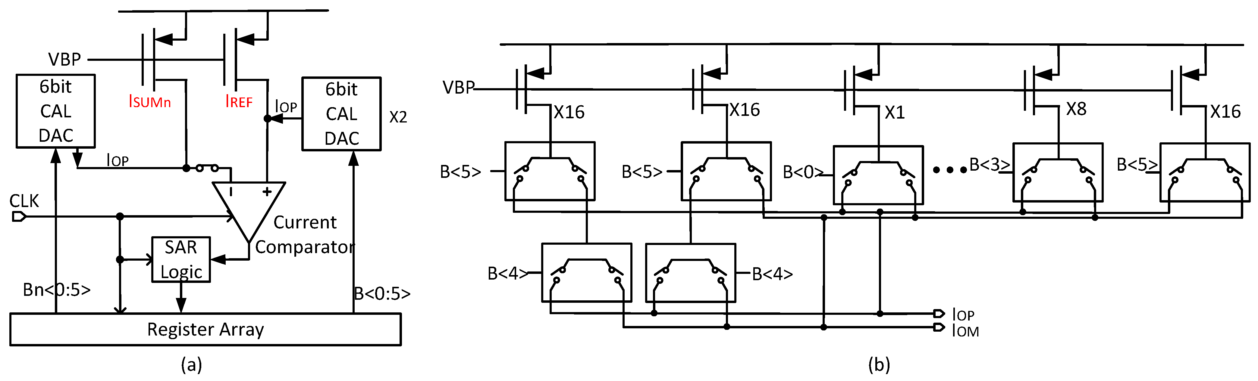 Electronics 13 01992 g009