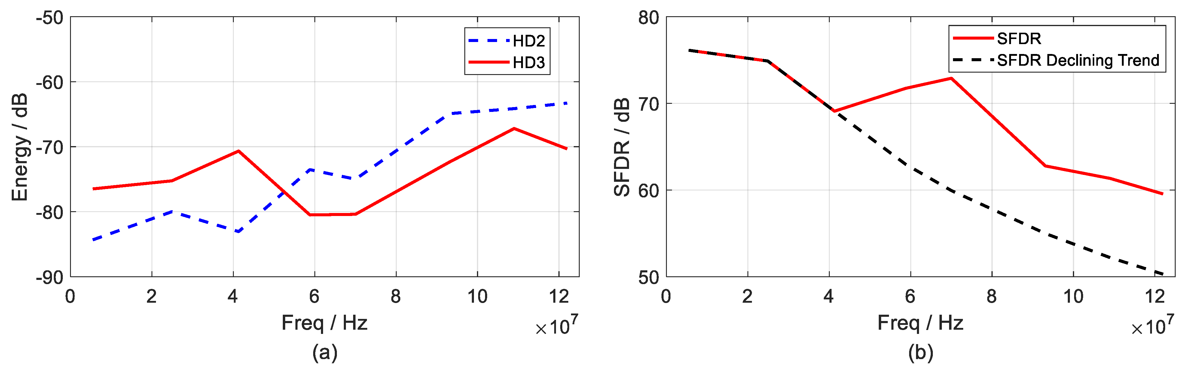 Electronics 13 01992 g016
