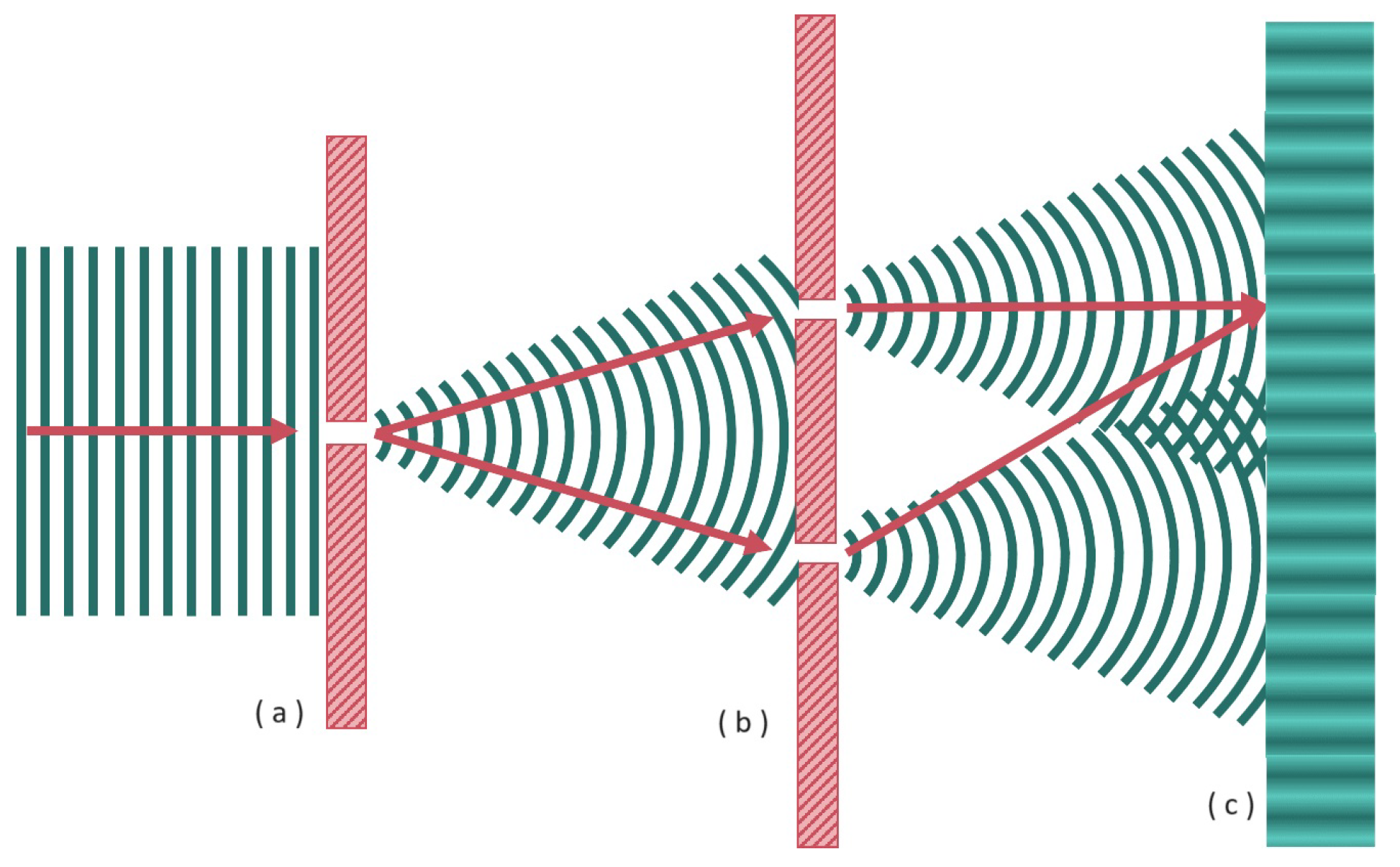 Encyclopedia 04 00040 g001
