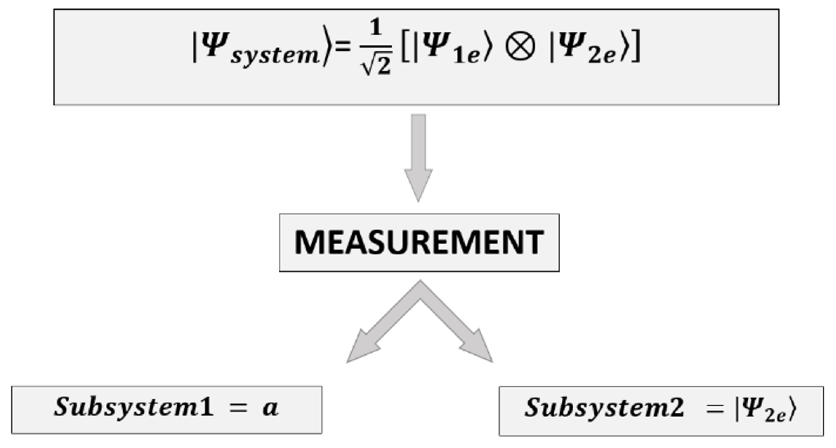 Encyclopedia 04 00040 g004