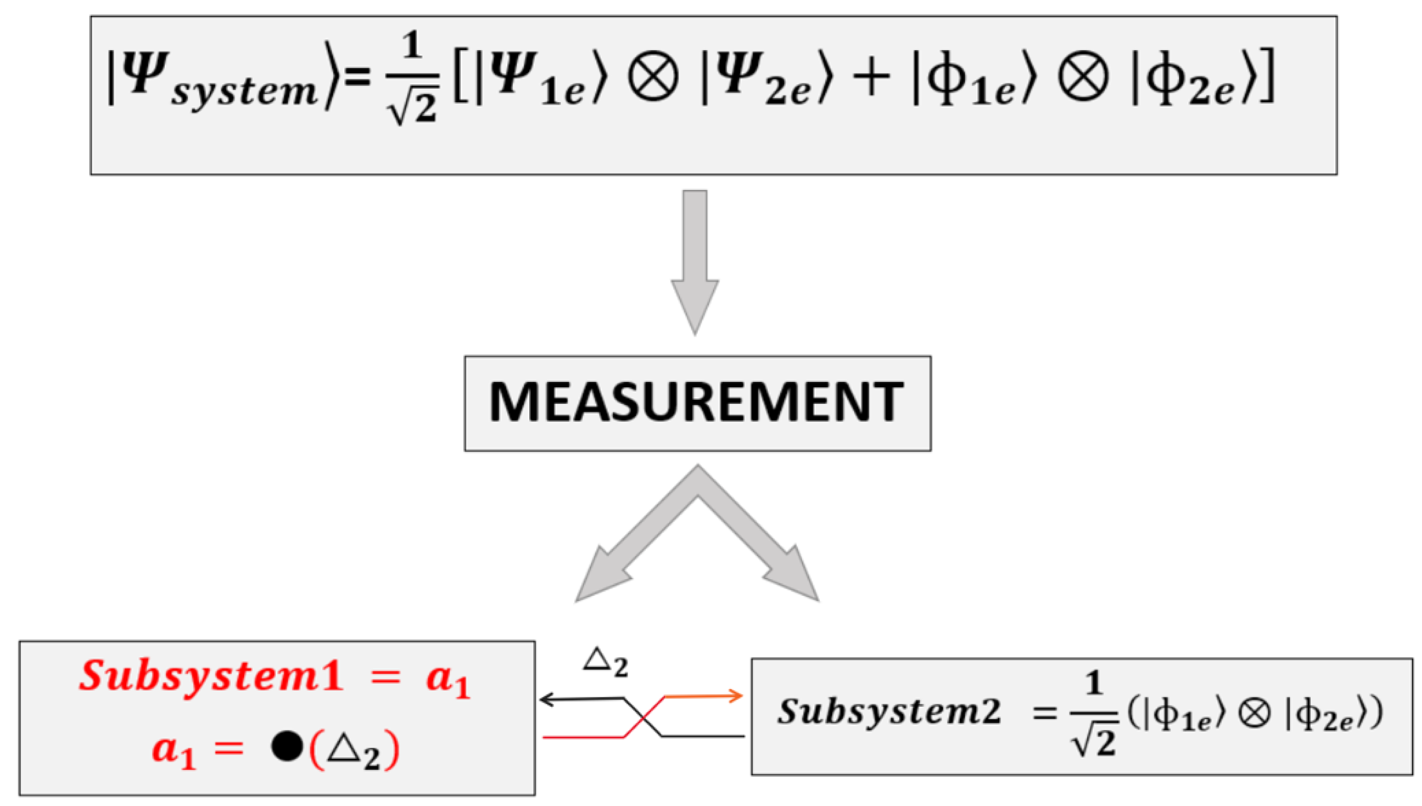 Encyclopedia 04 00040 g005