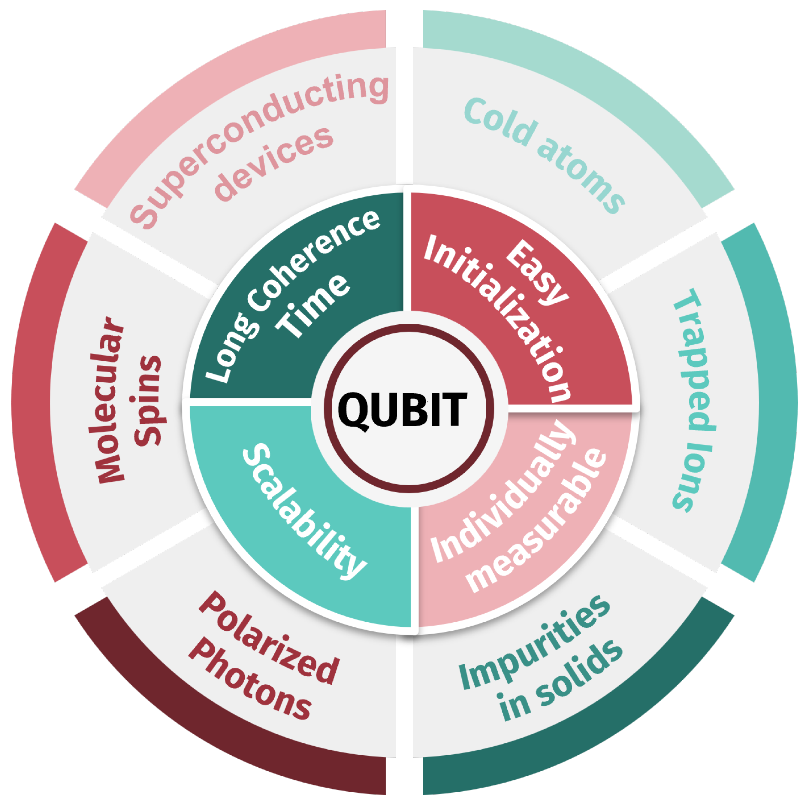 Encyclopedia 04 00040 g007