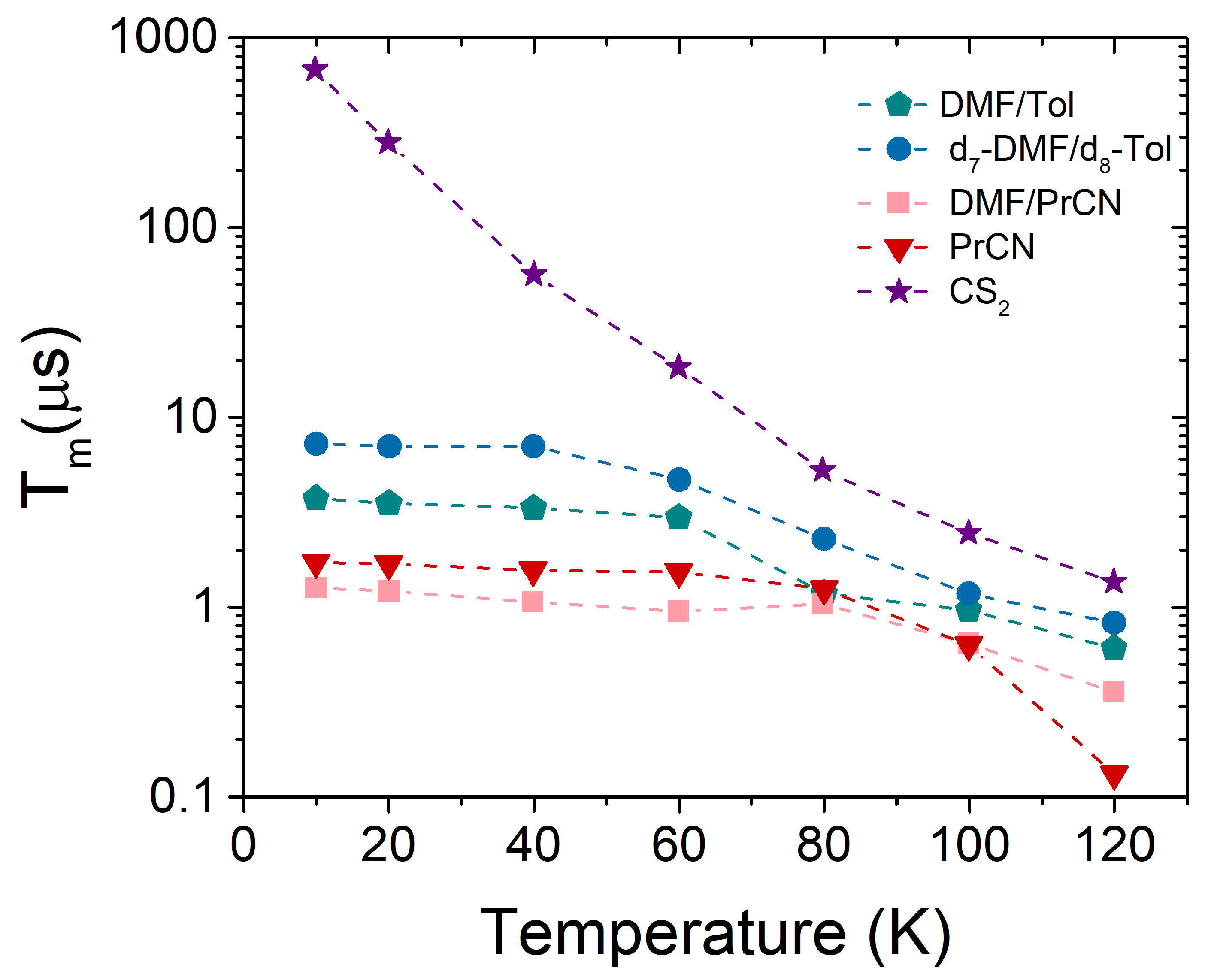 Encyclopedia 04 00040 g008