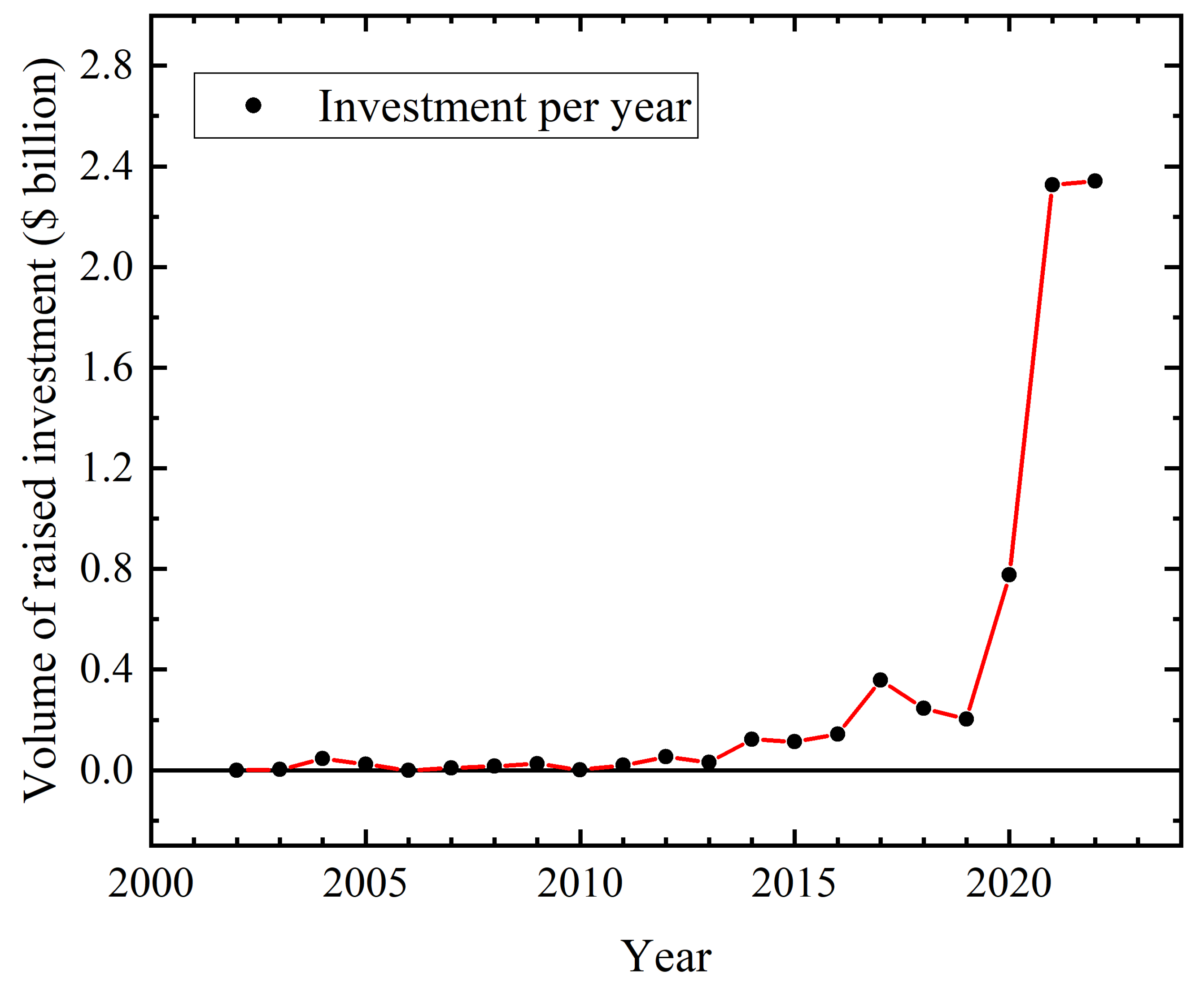 Encyclopedia 04 00040 g011