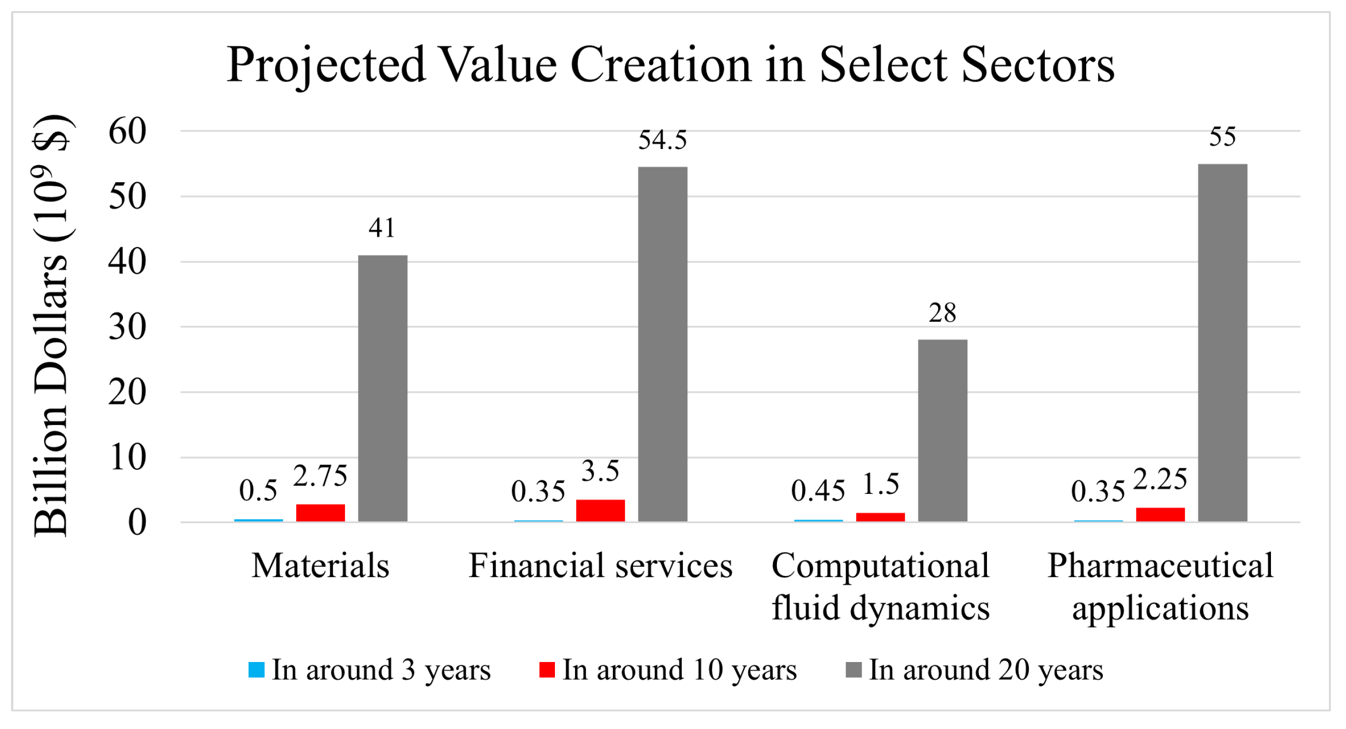Encyclopedia 04 00040 g012