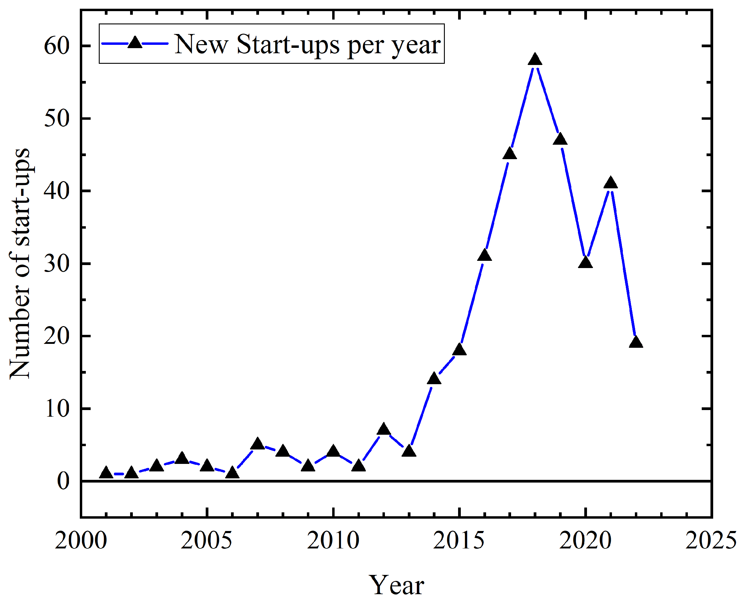 Encyclopedia 04 00040 g013