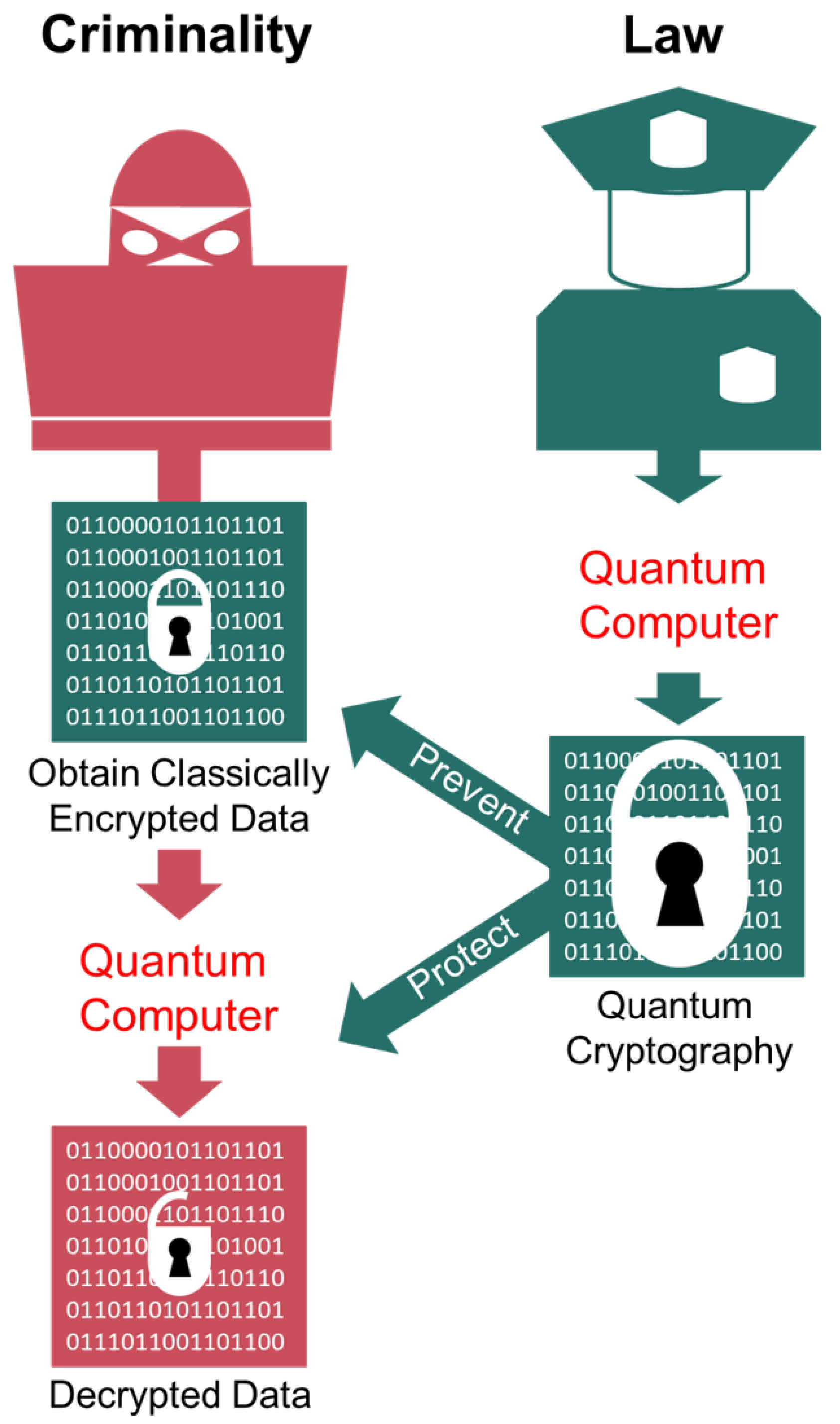Encyclopedia 04 00040 g014