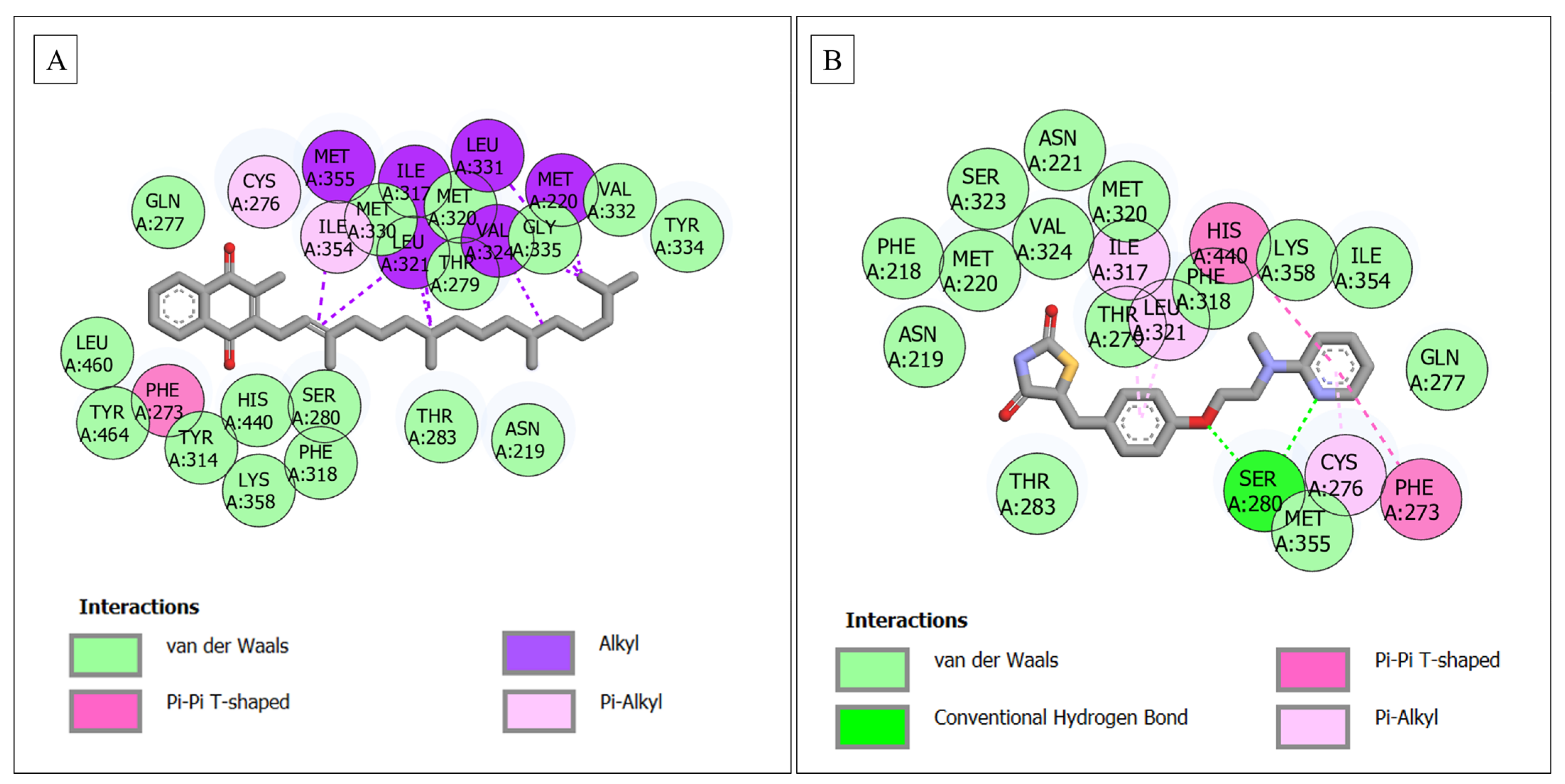 Endocrines 04 00026 g006