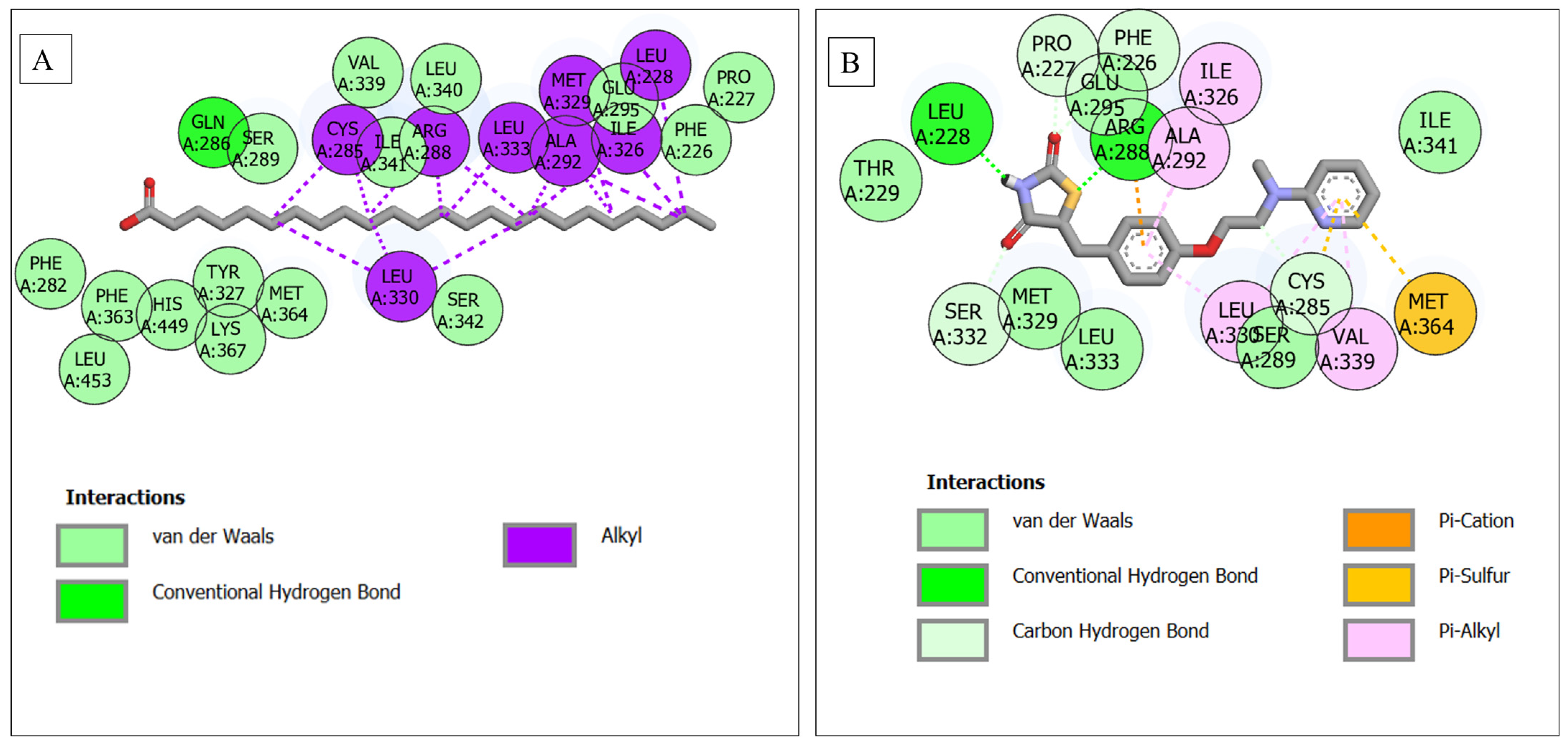 Endocrines 04 00026 g009