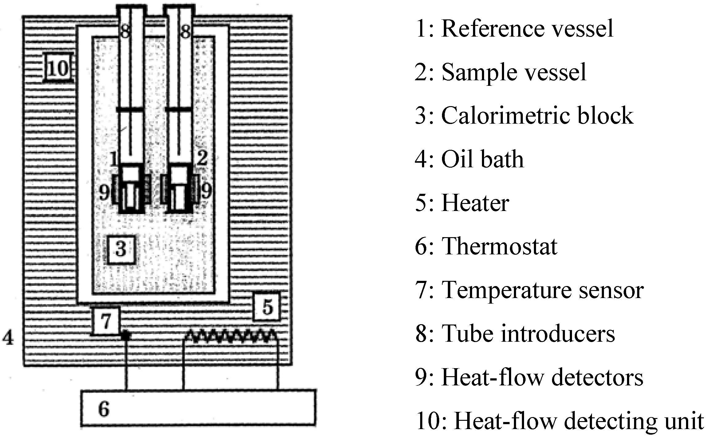 Energies 04 00616 g007