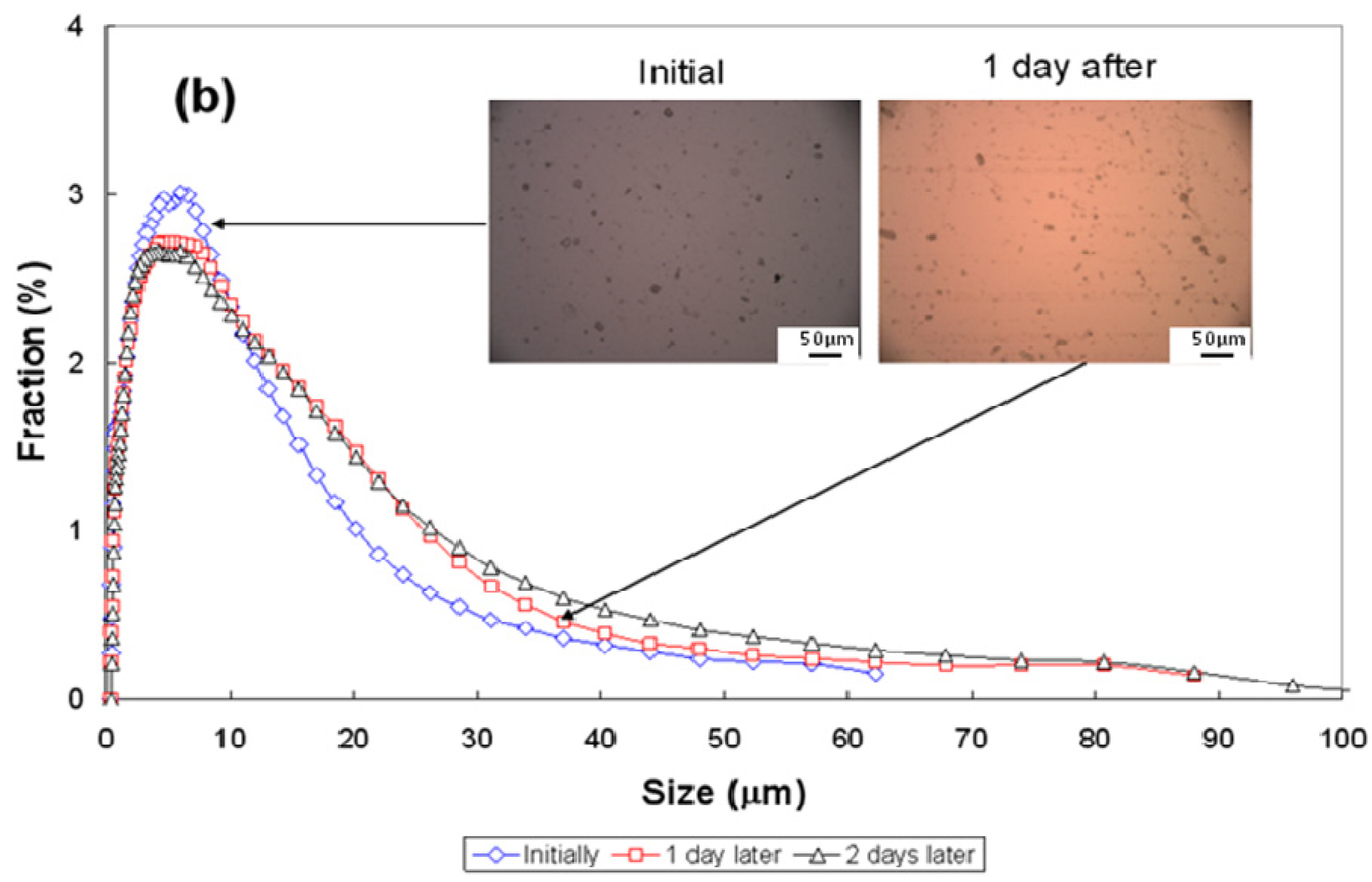 Energies 04 01763 g006b